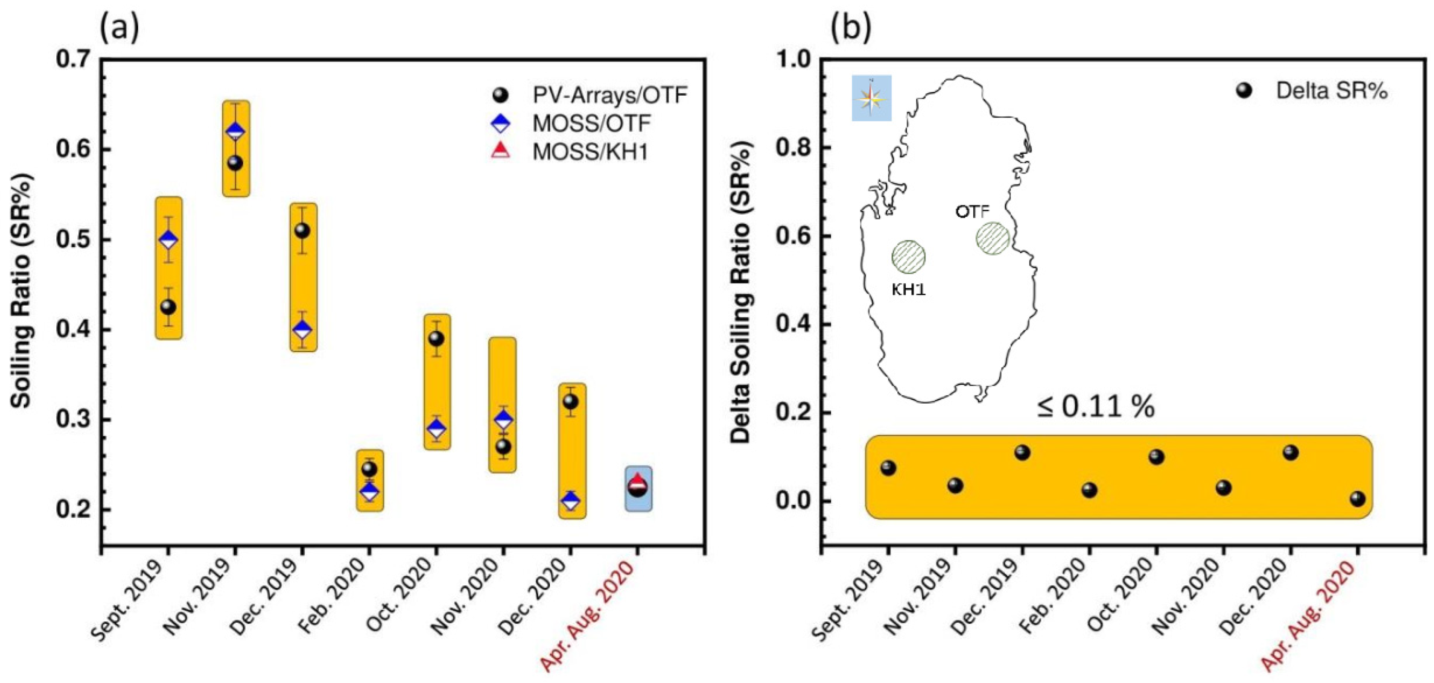 Energies 16 05224 g006