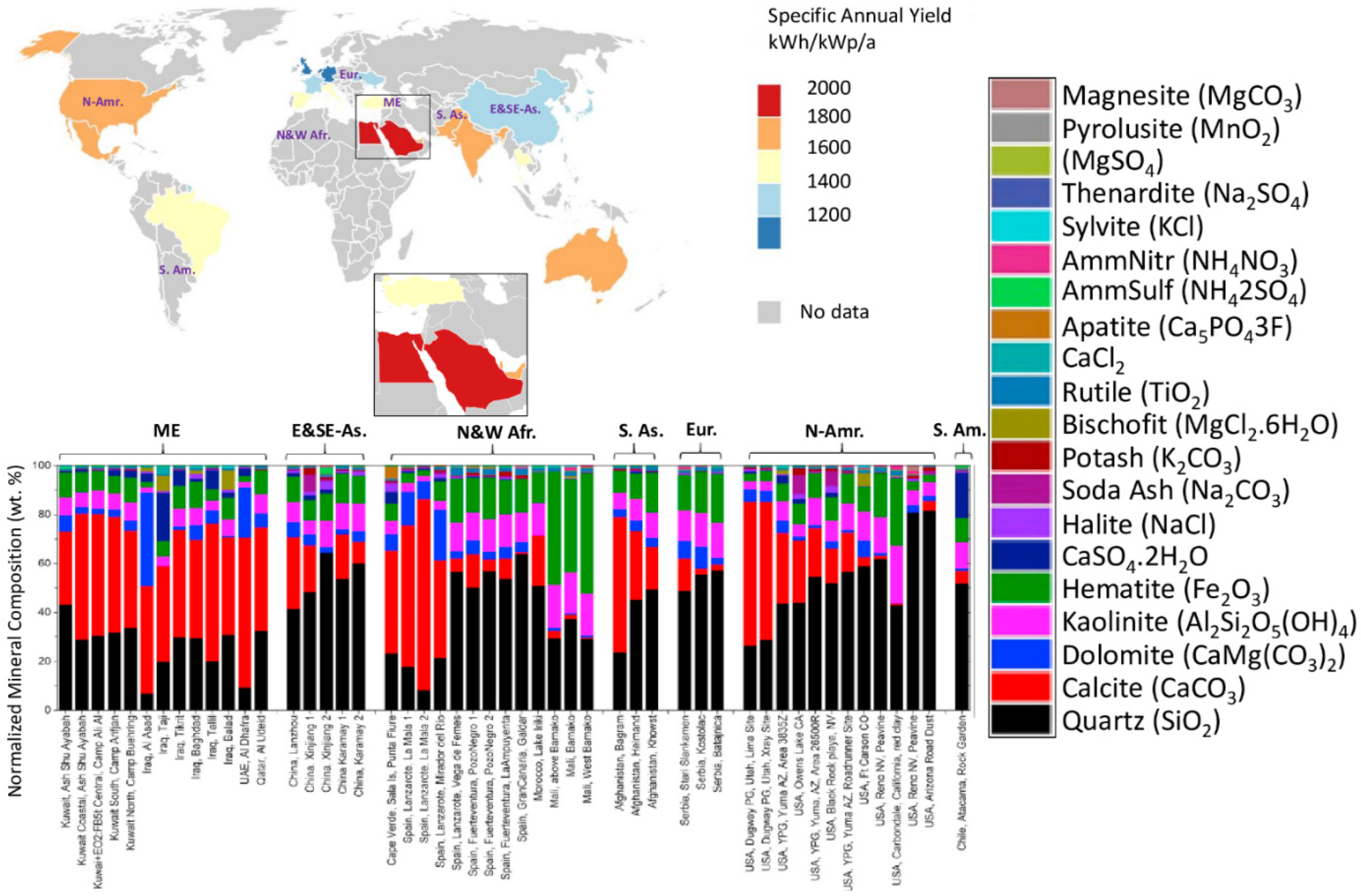 Energies 16 05224 g009