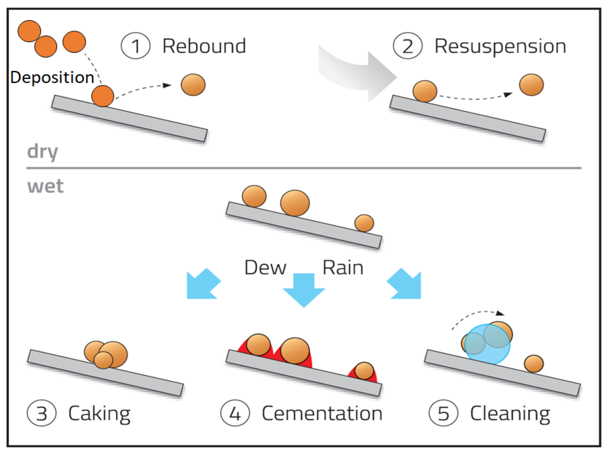 Energies 16 05224 g011
