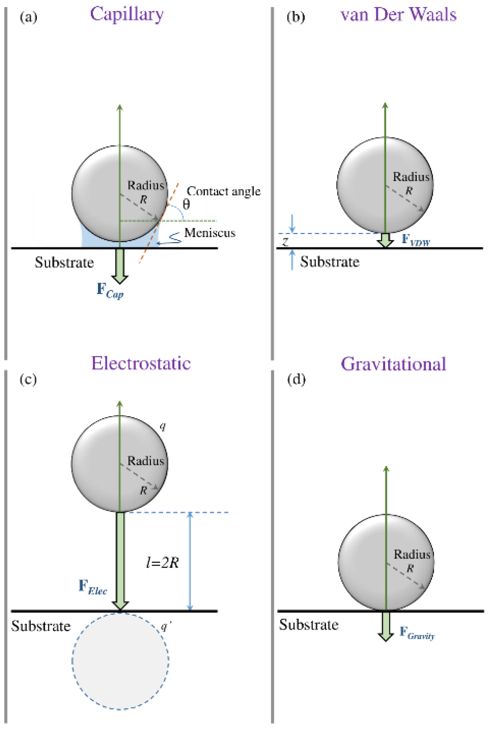 Energies 16 05224 g012