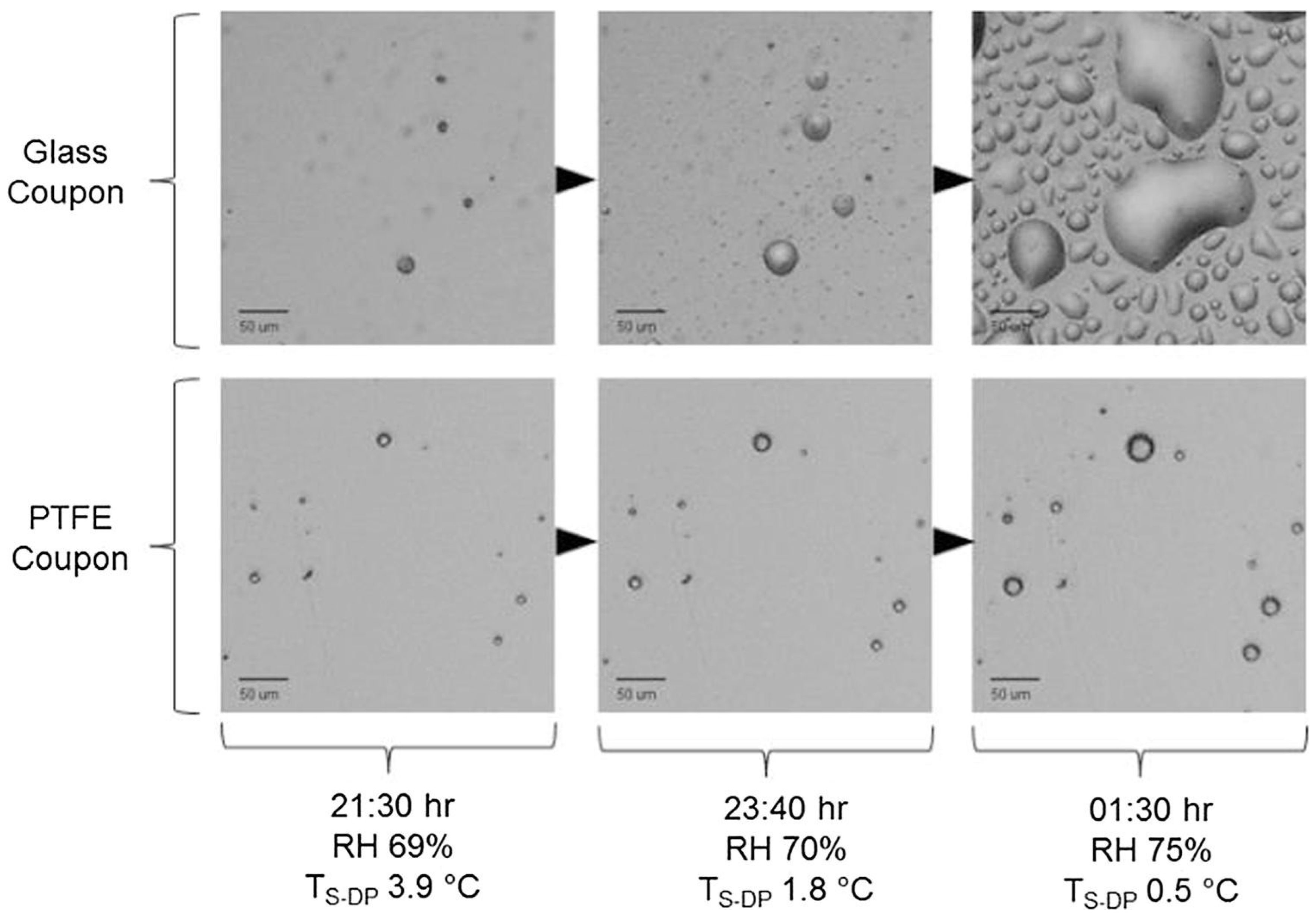 Energies 16 05224 g014