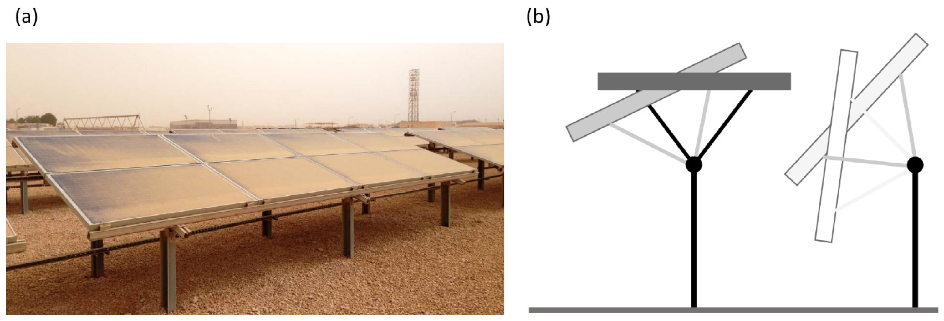 Energies 16 05224 g015