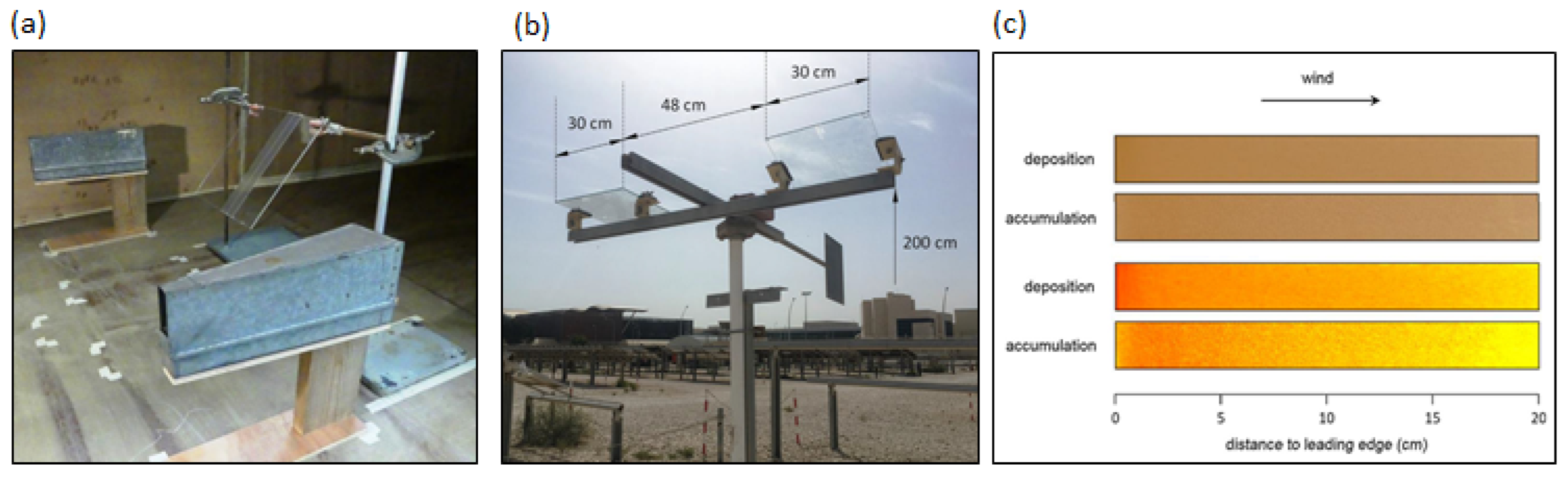 Energies 16 05224 g016