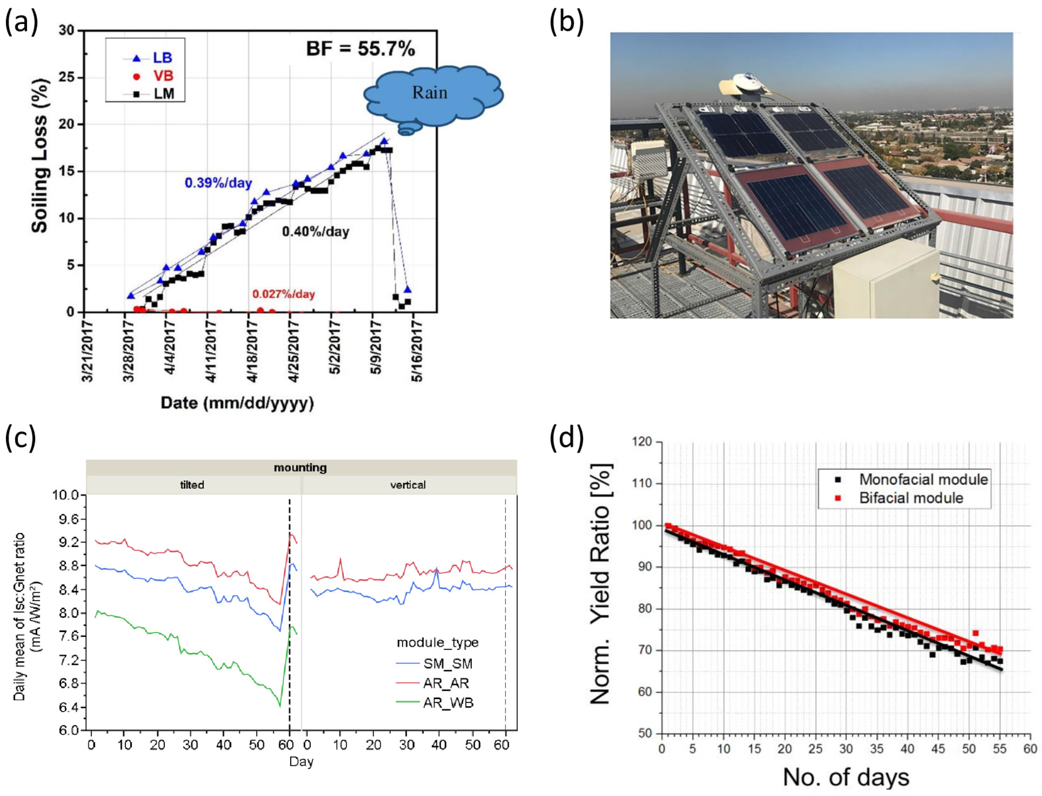 Energies 16 05224 g023