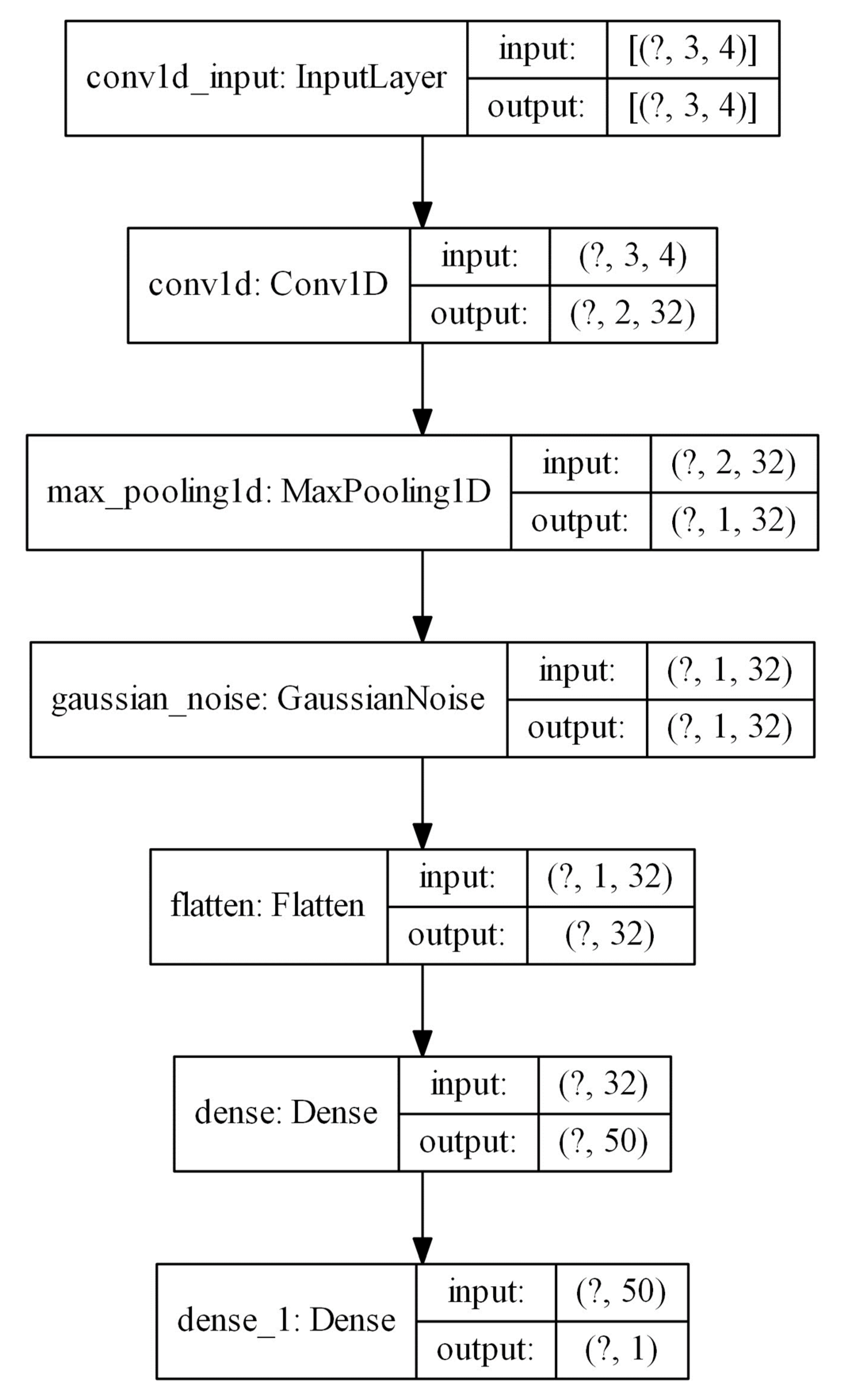 Energies 16 05225 g008