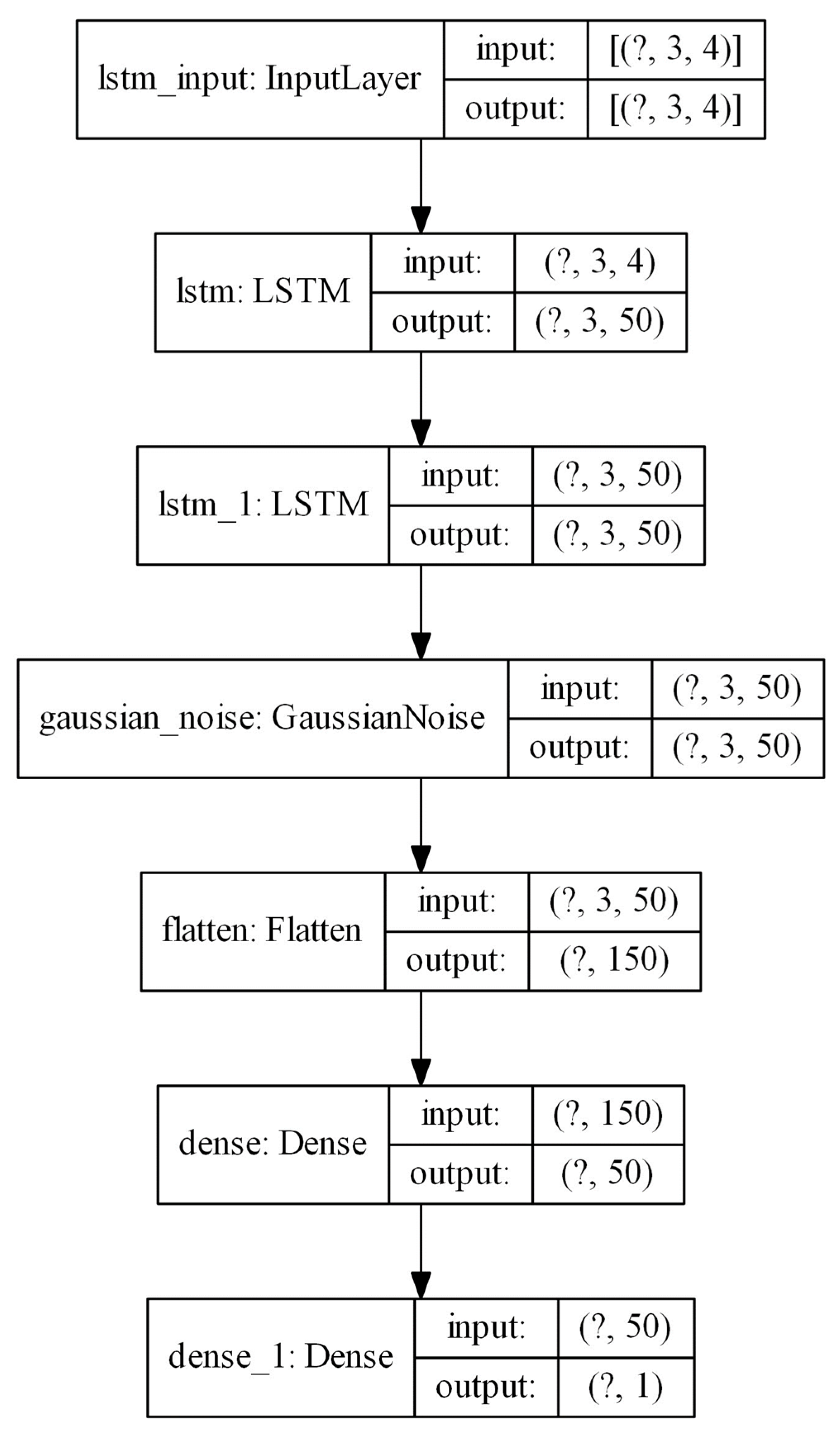 Energies 16 05225 g011