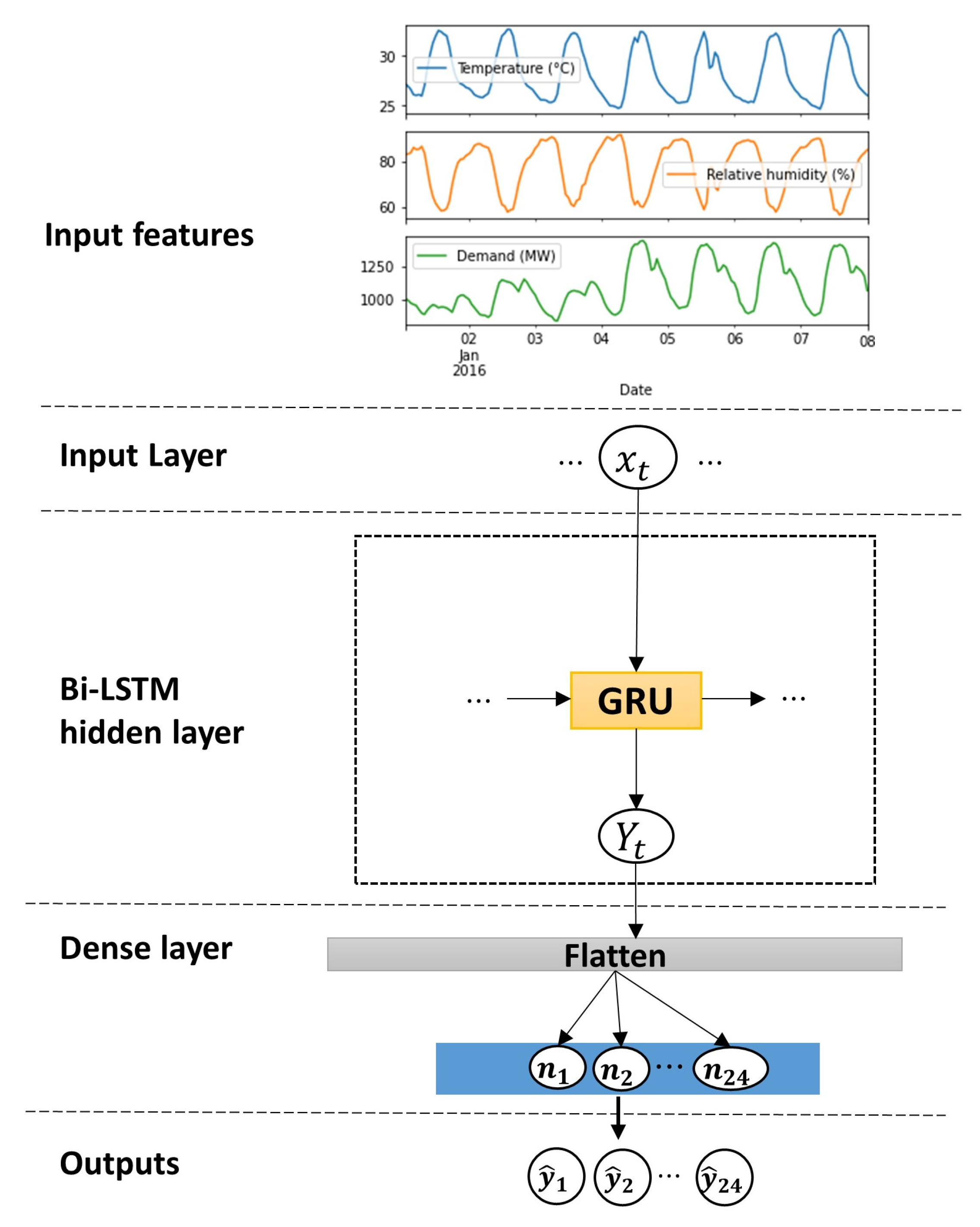 Energies 16 05225 g012
