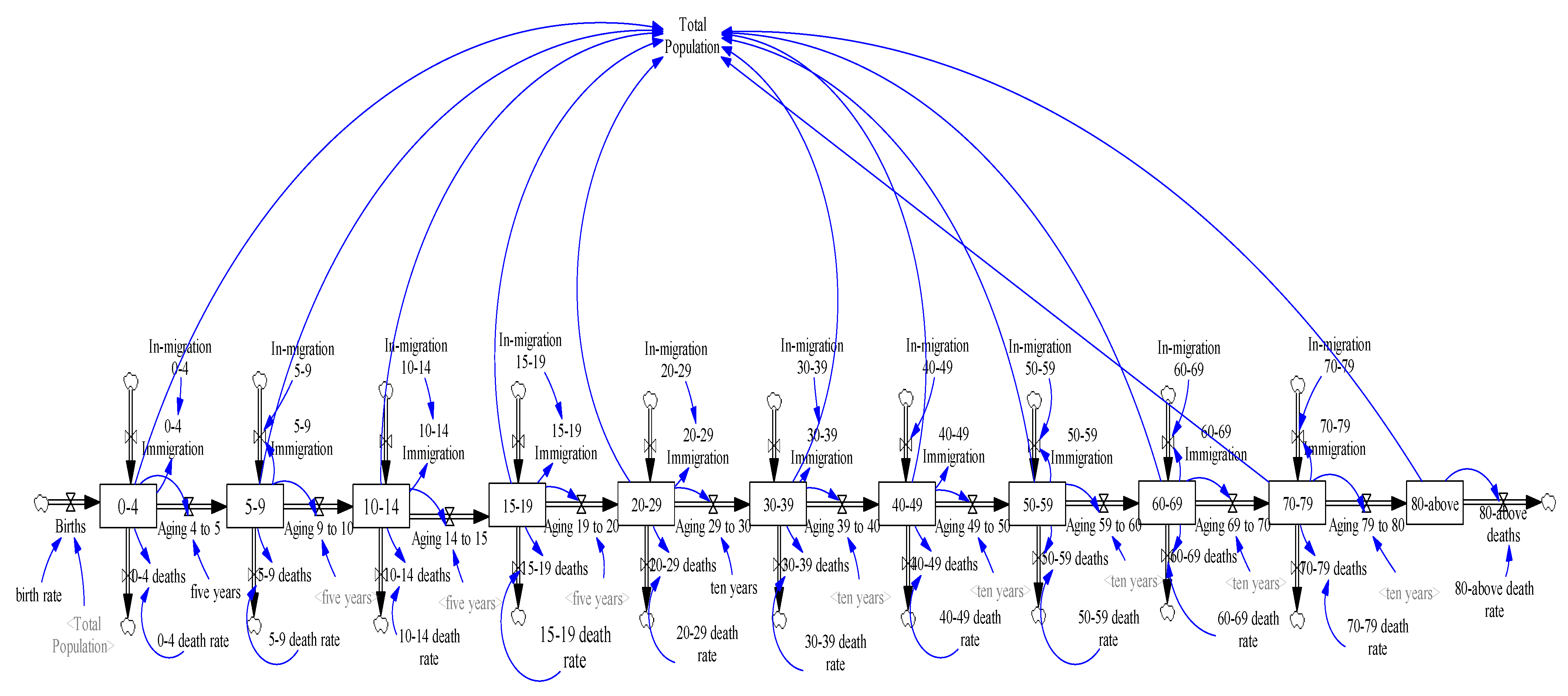 Energies 16 05225 g014