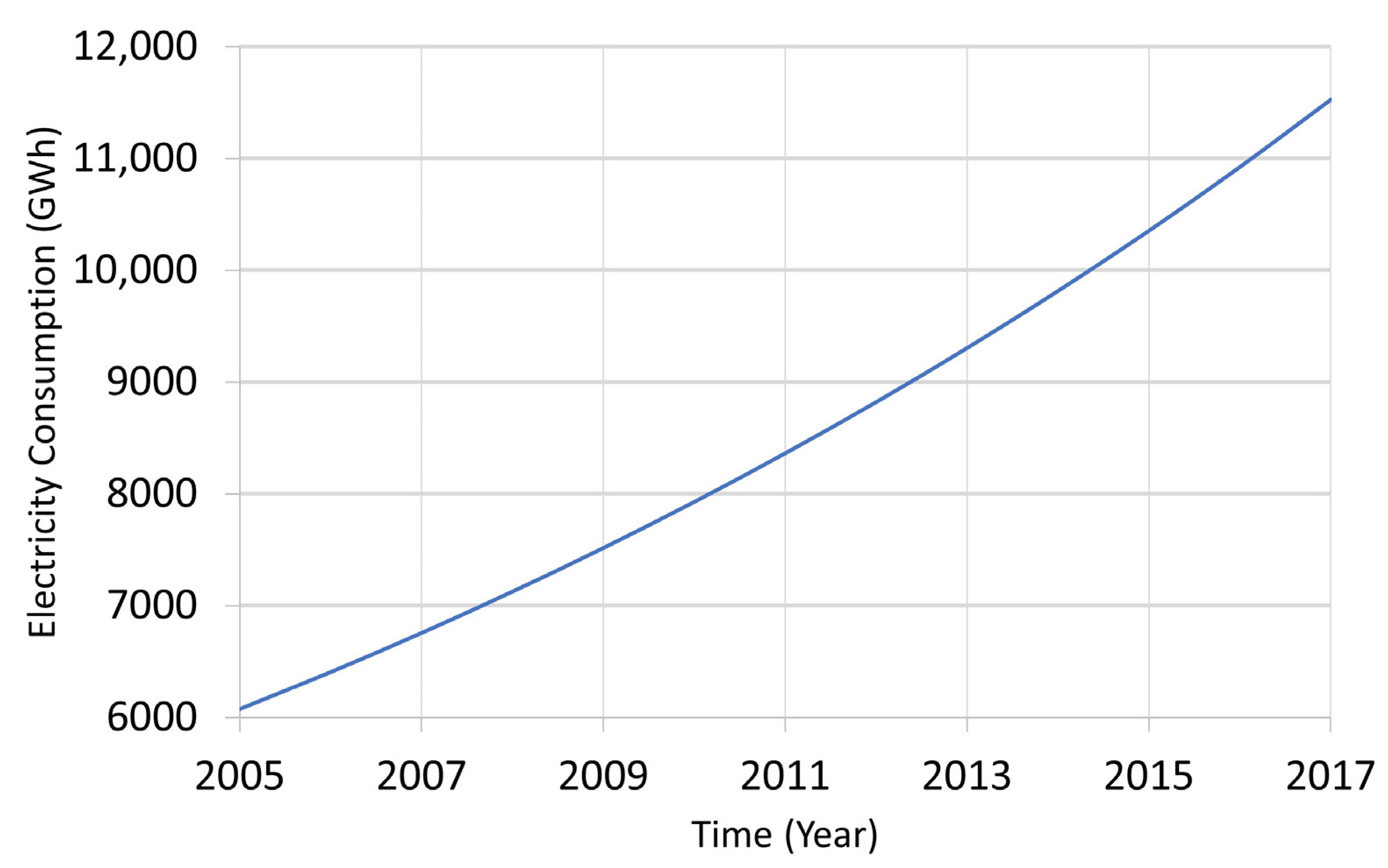 Energies 16 05225 g017