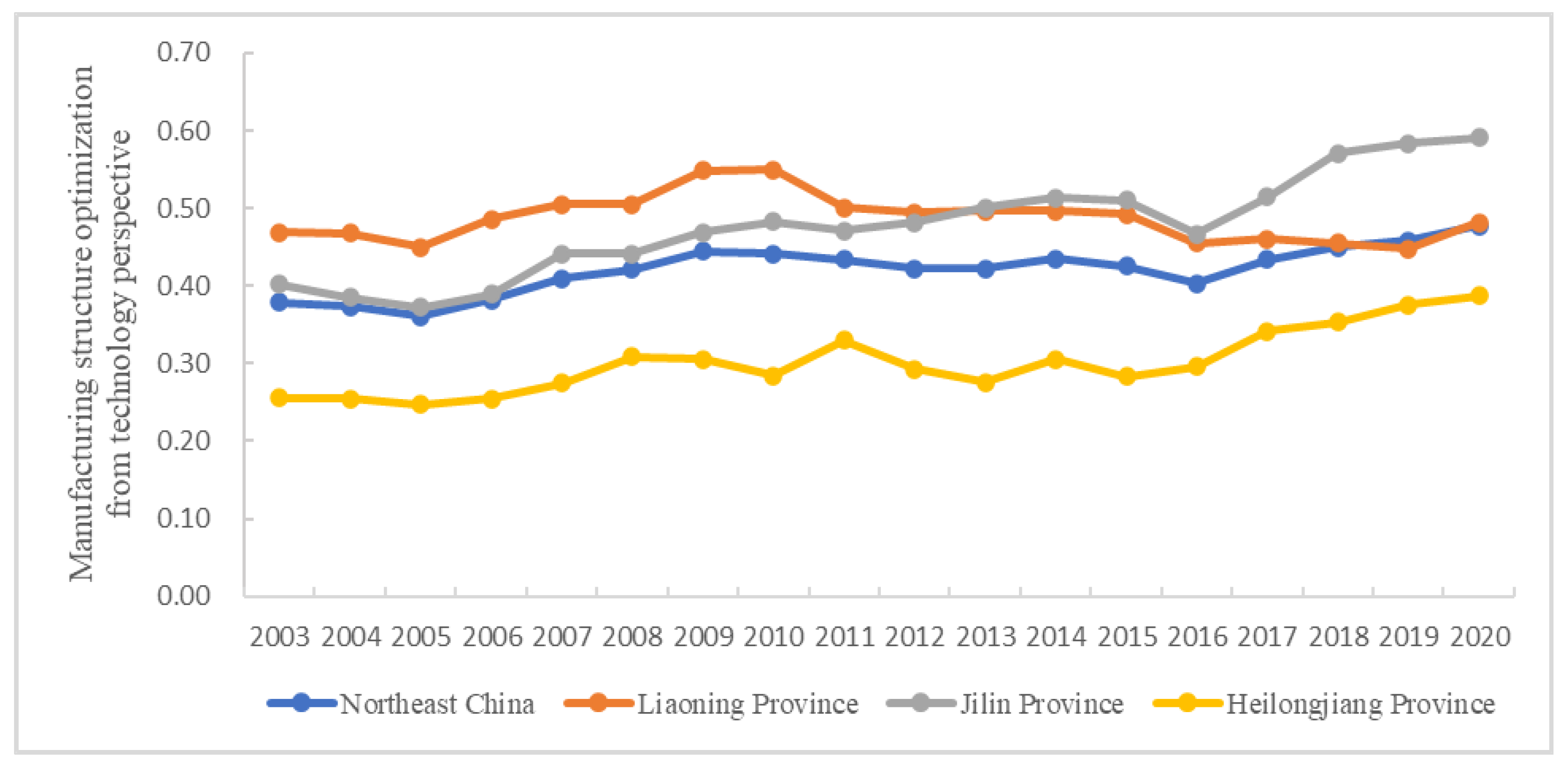 Energies 16 05227 g002