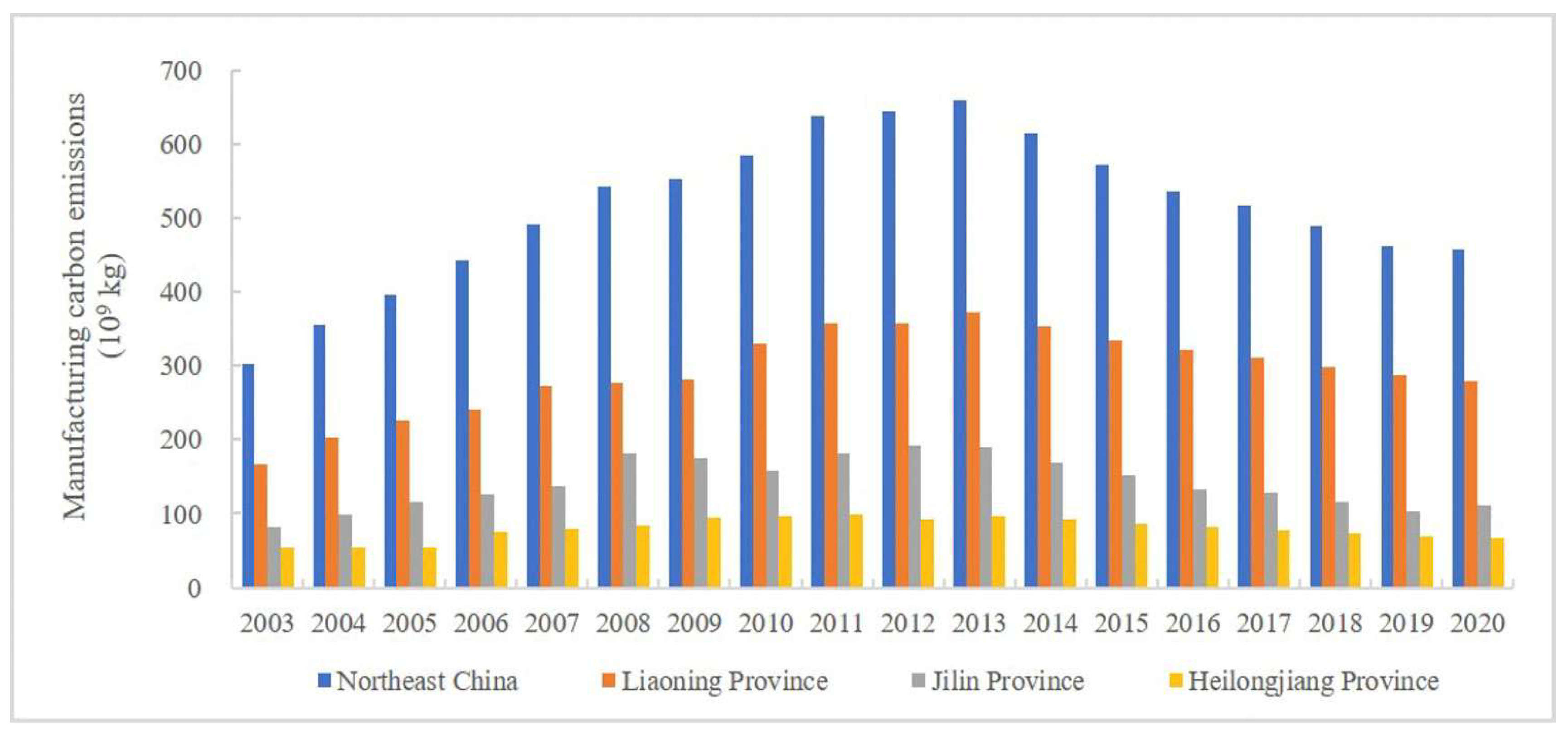 Energies 16 05227 g004
