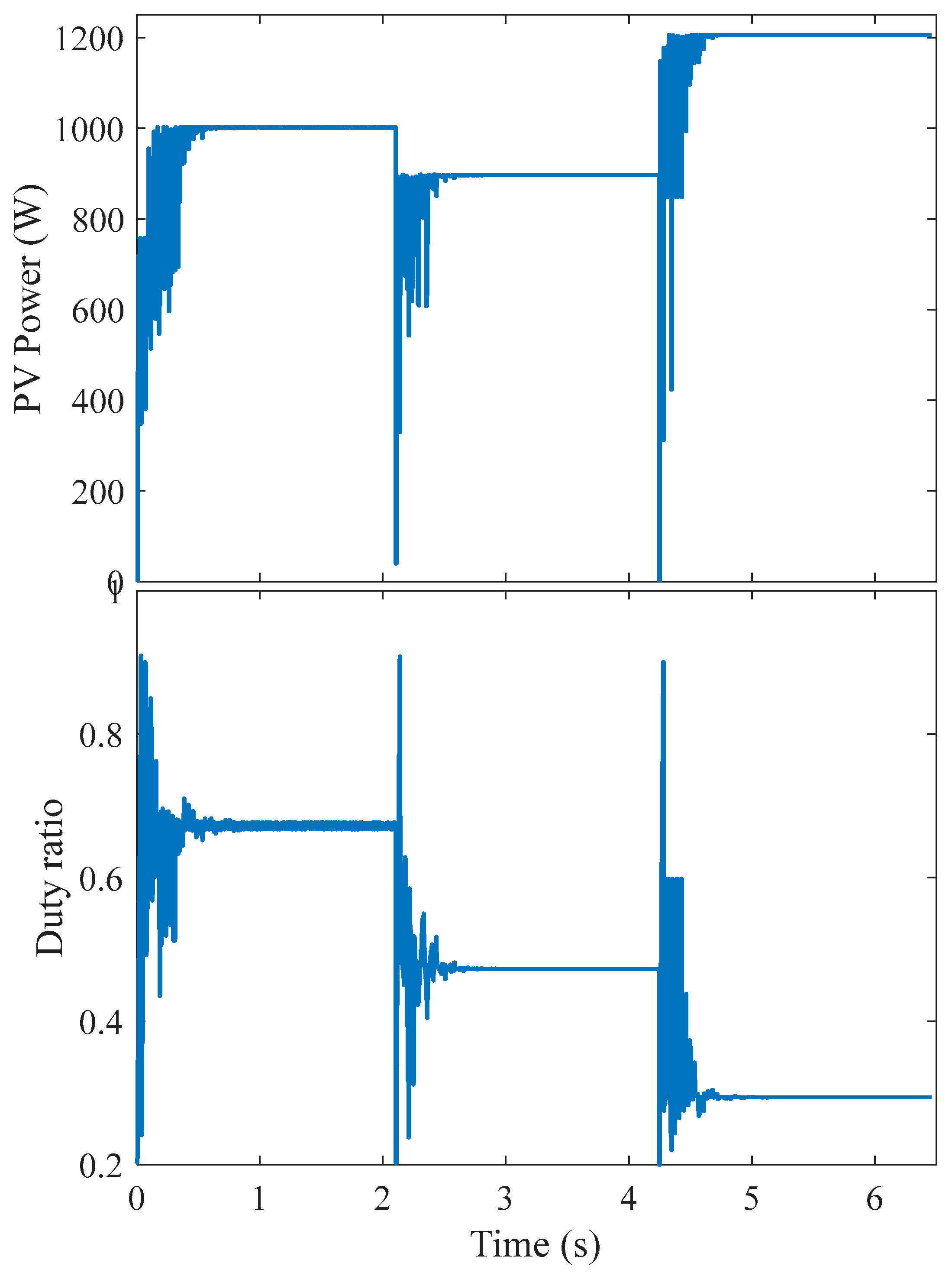 Energies 16 05228 g011 Energies 16 05228 g011