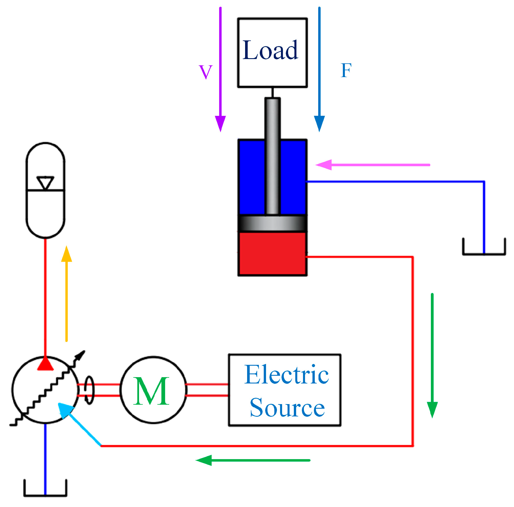 Energies 16 05229 g005