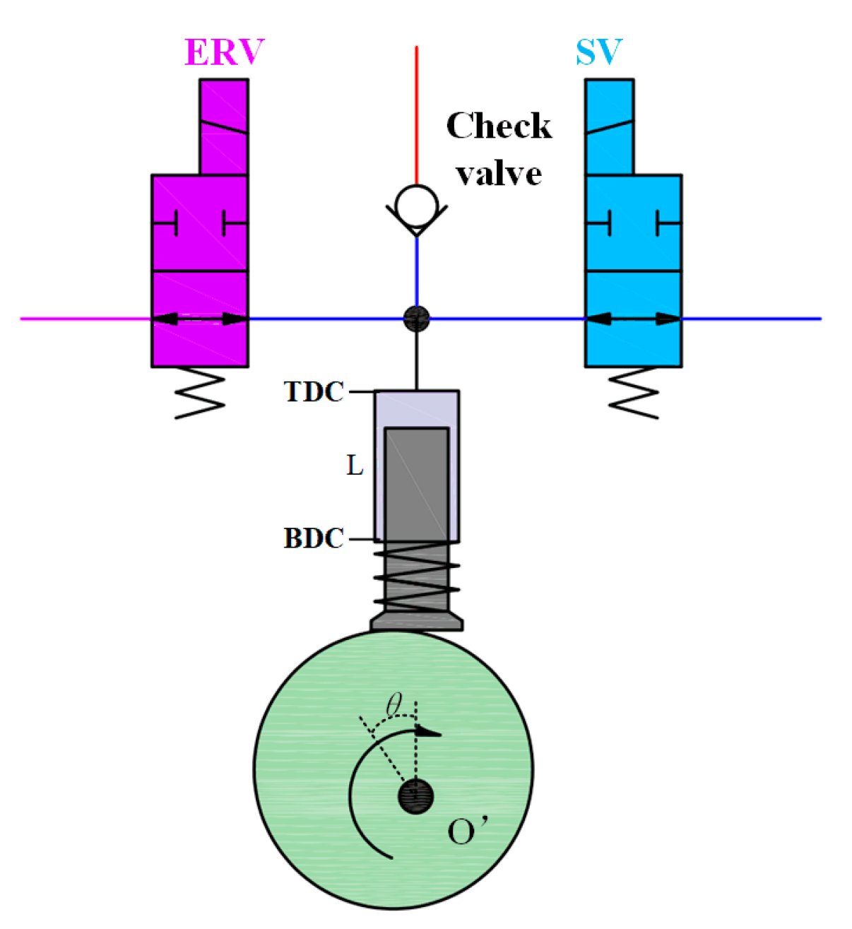 Energies 16 05229 g007