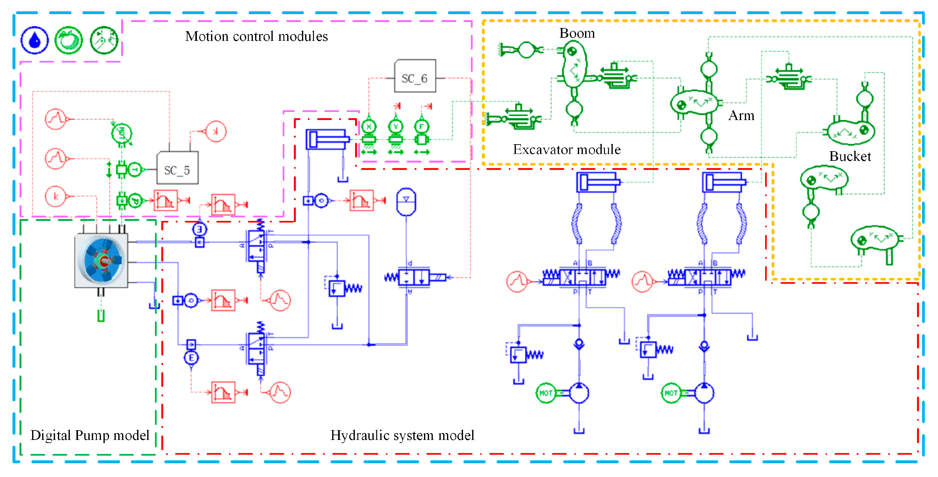 Energies 16 05229 g008