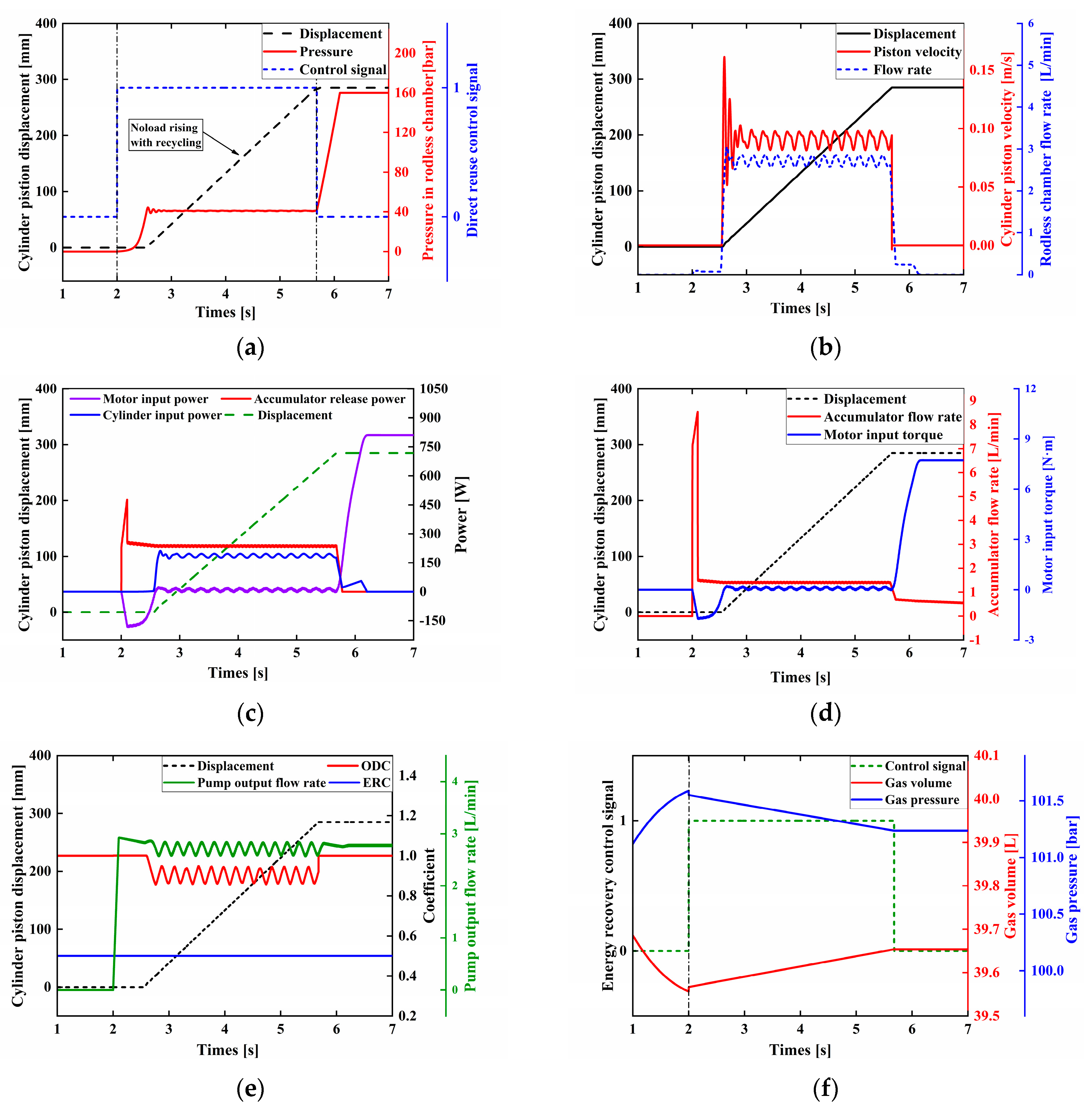 Energies 16 05229 g012