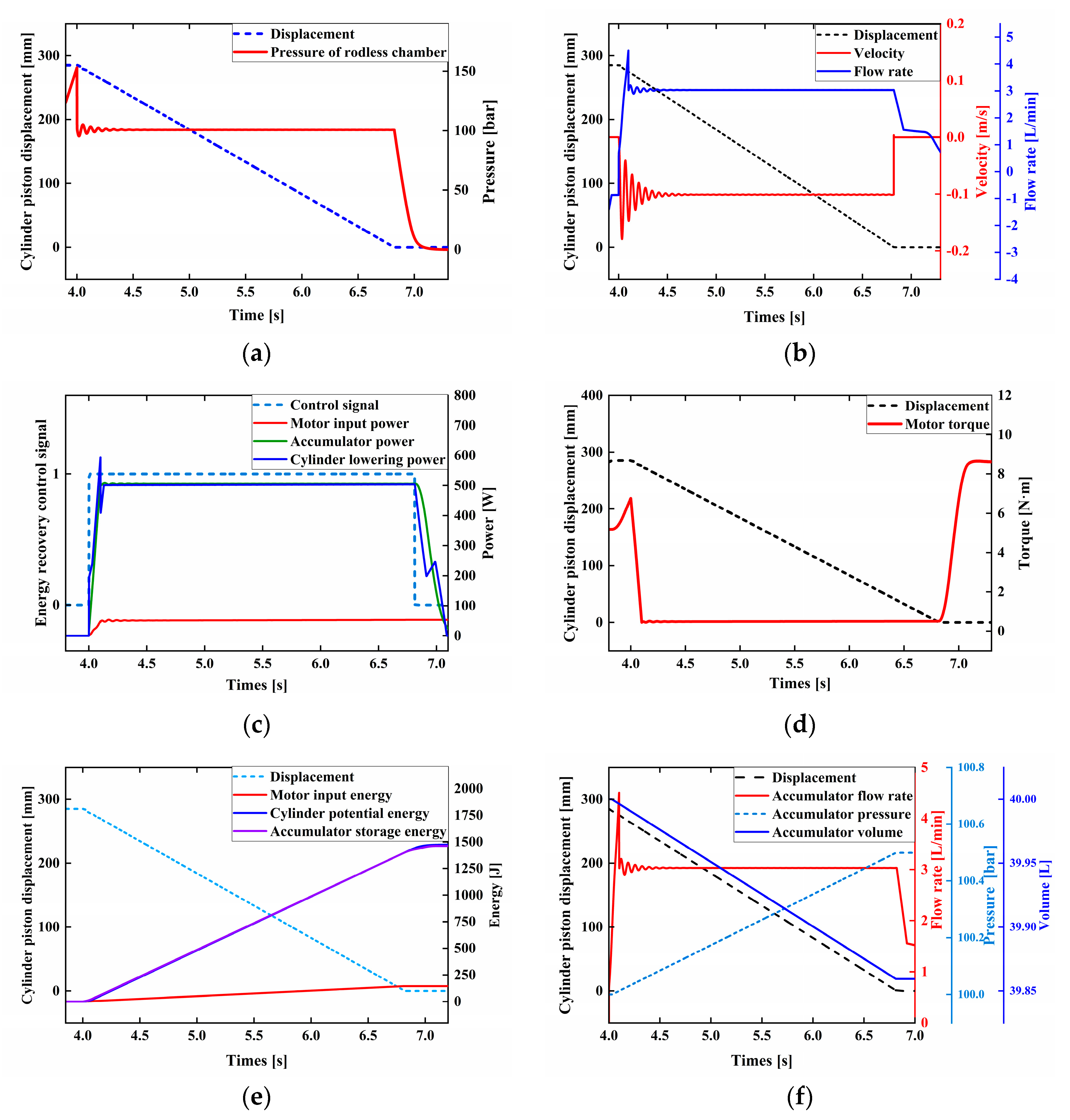Energies 16 05229 g014