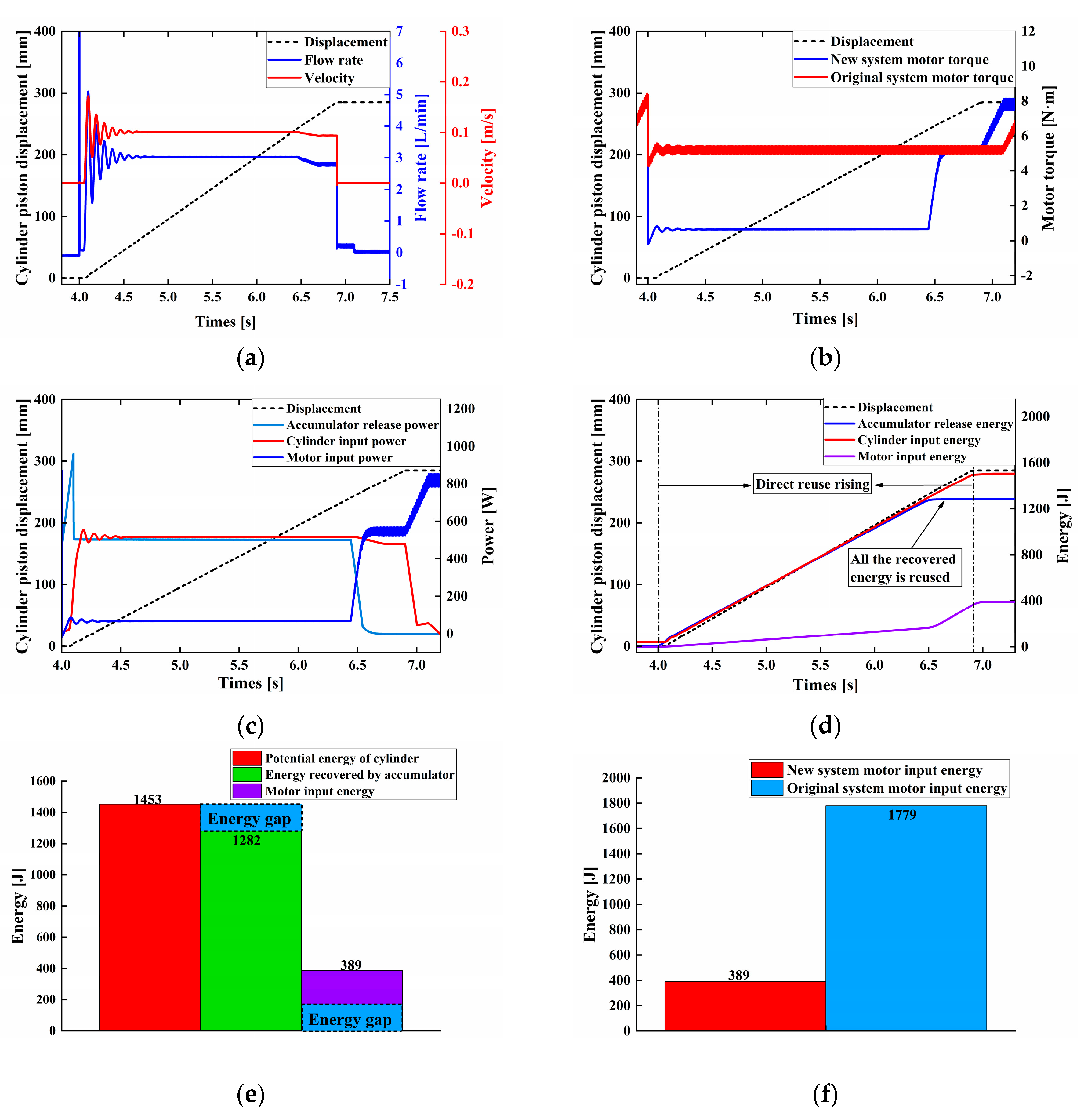 Energies 16 05229 g015