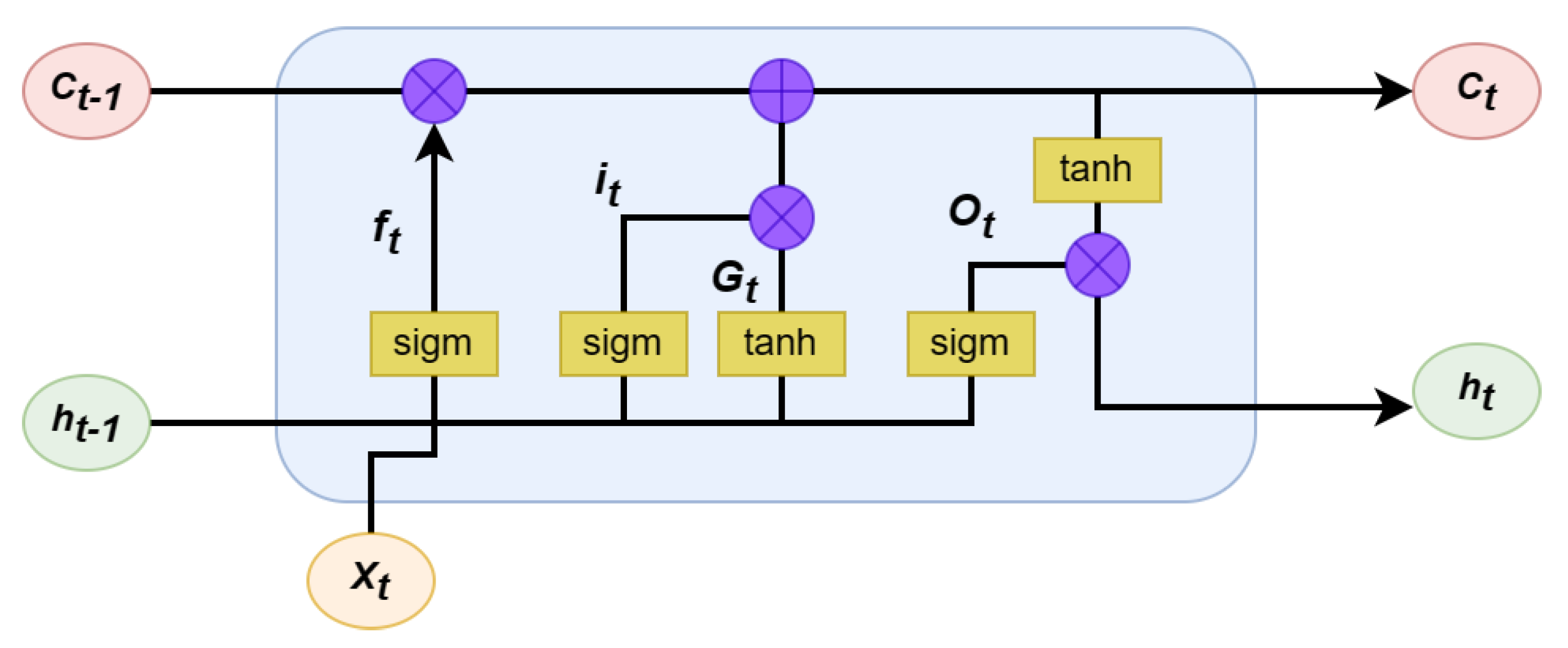 Energies 16 05230 g002 Energies 16 05230 g002