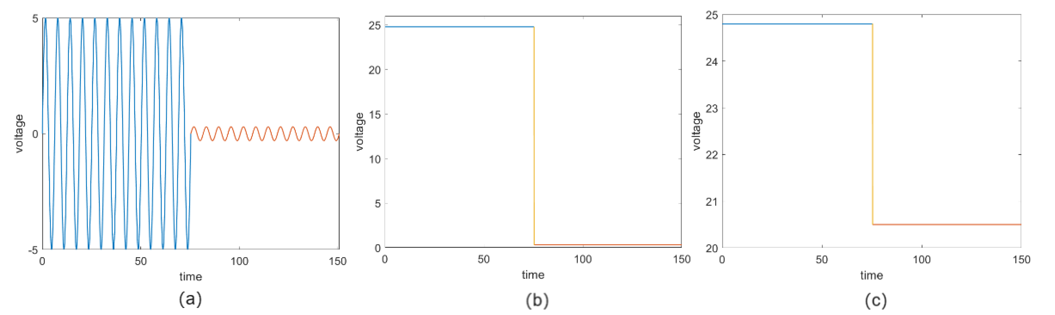 Energies 16 05230 g006 Energies 16 05230 g006