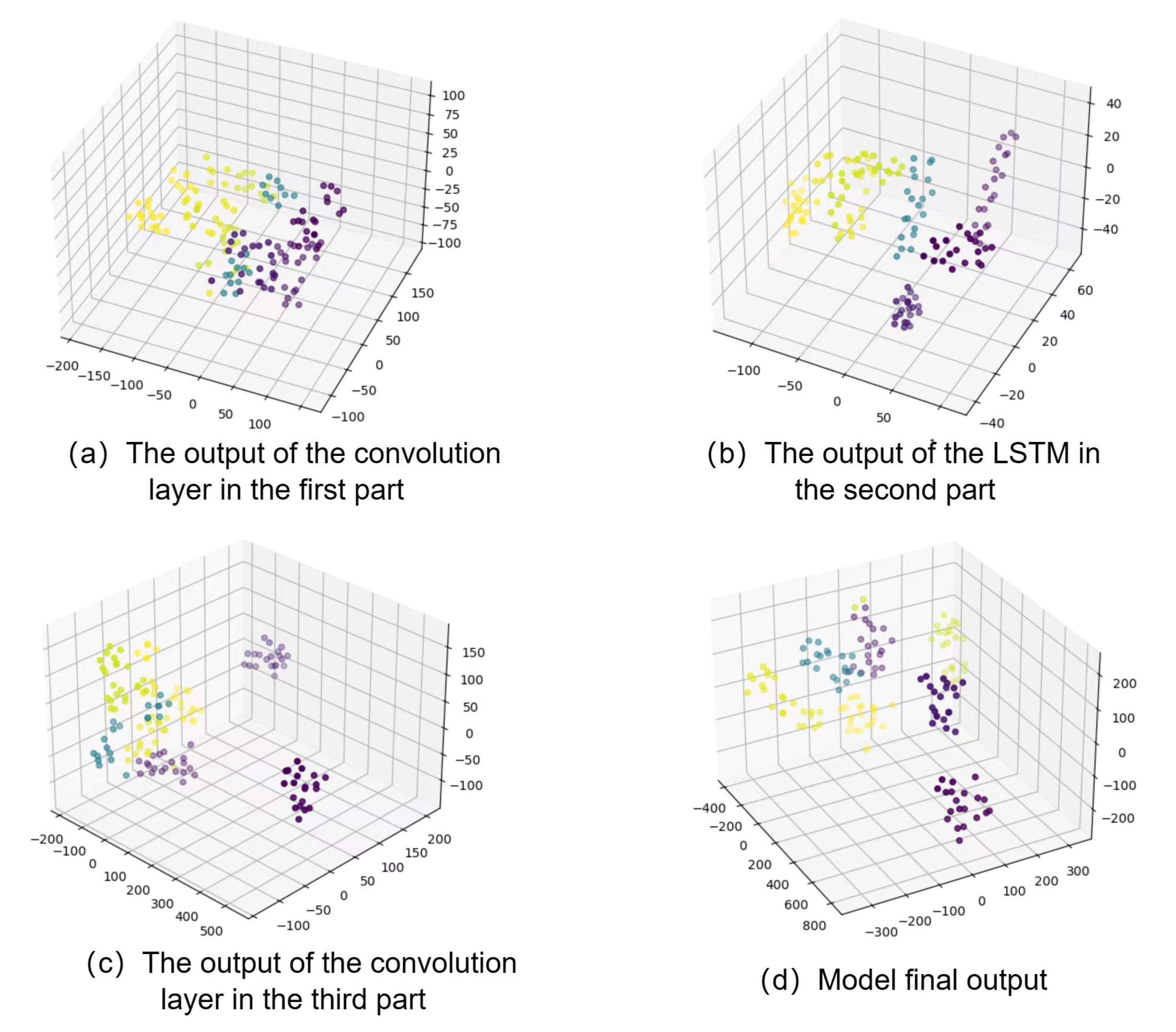 Energies 16 05230 g009 Energies 16 05230 g009