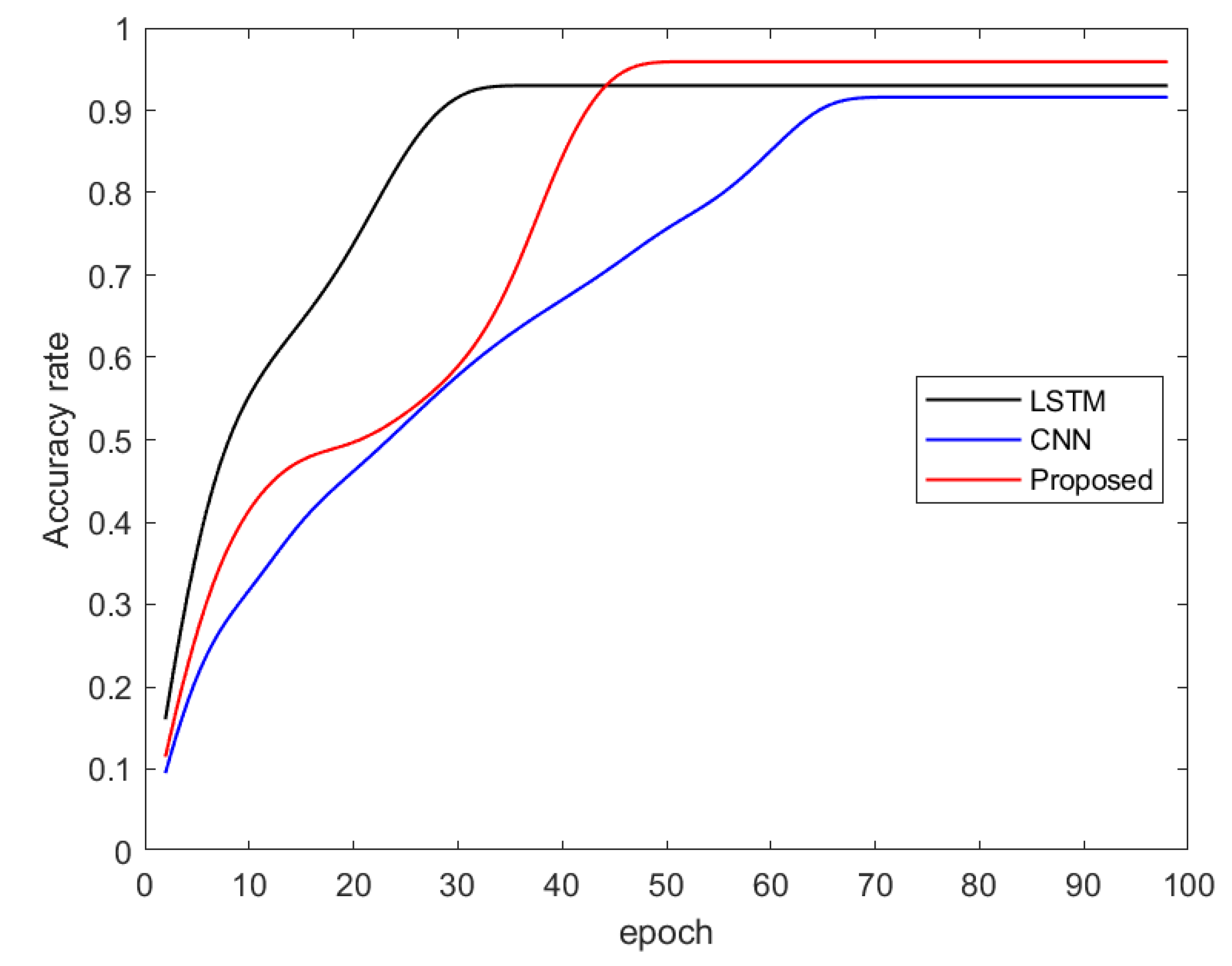 Energies 16 05230 g010 Energies 16 05230 g010