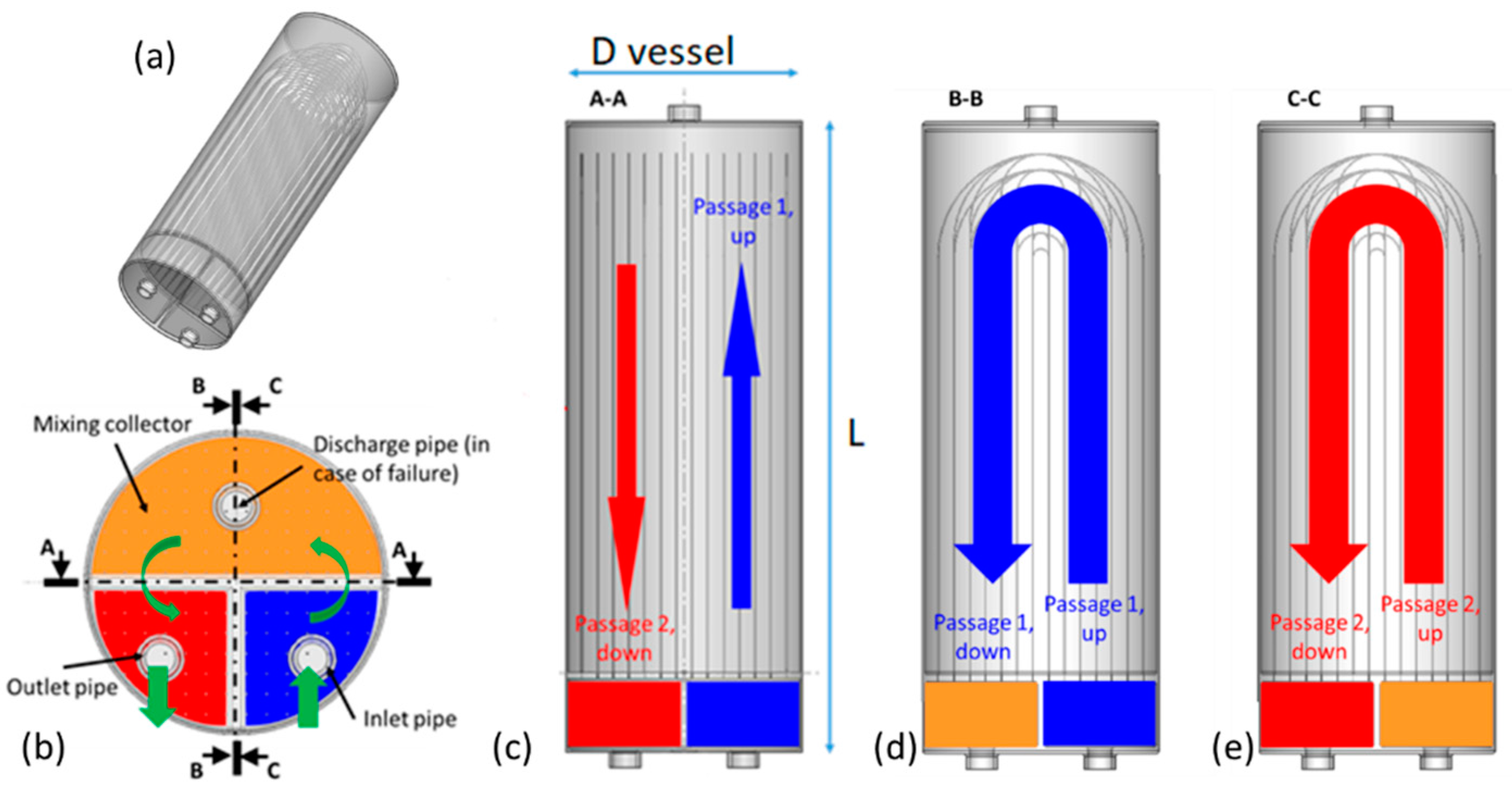 Energies 16 05231 g002