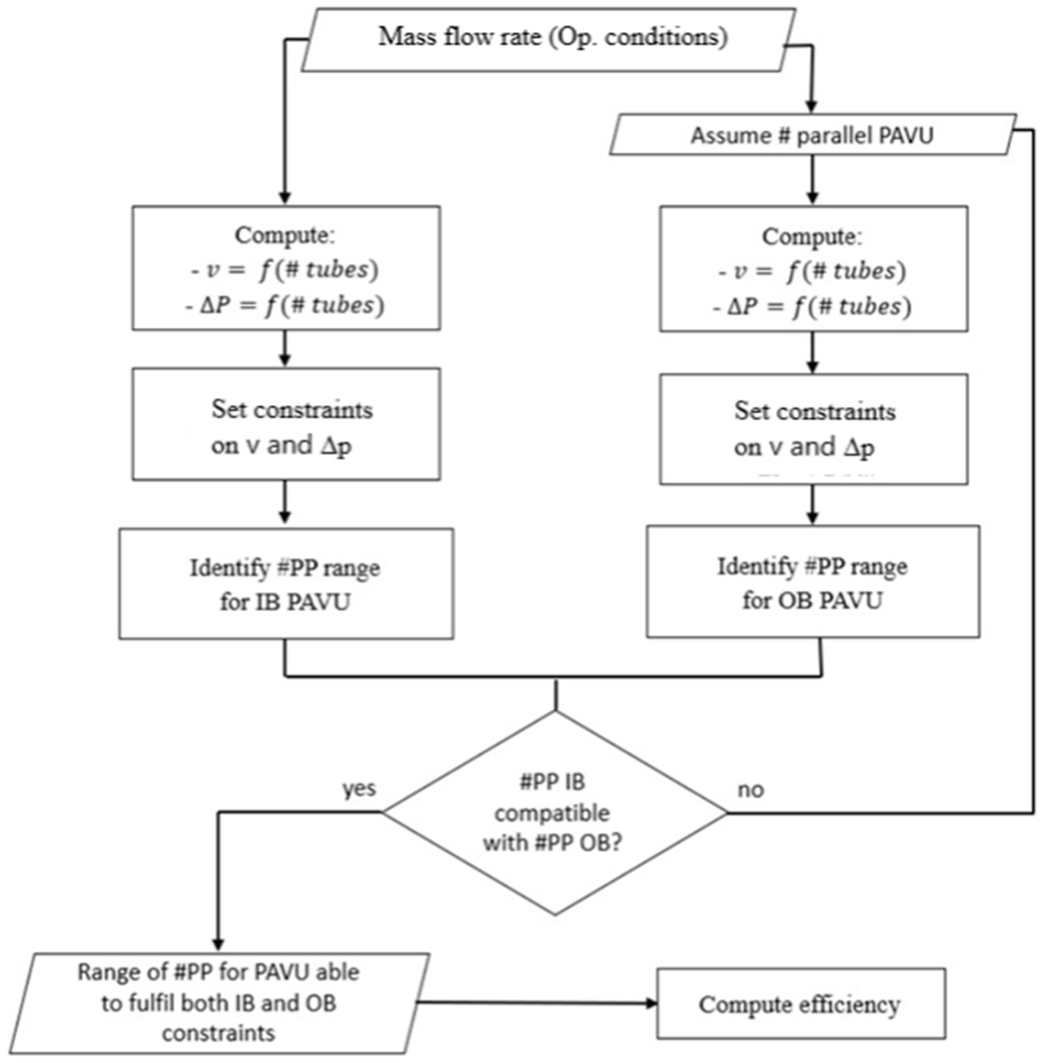 Energies 16 05231 g004