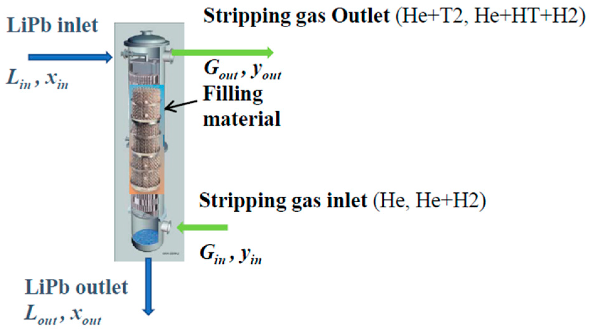Energies 16 05231 g010