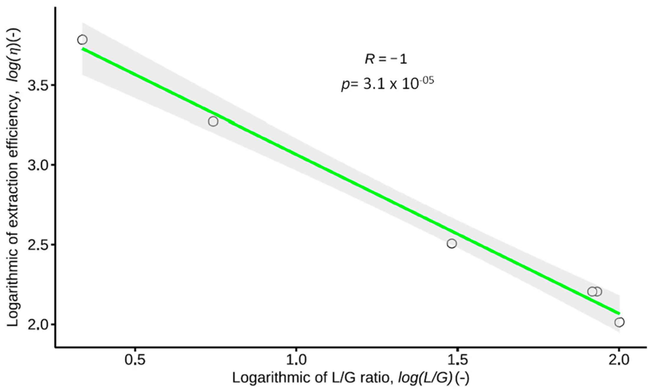 Energies 16 05231 g011