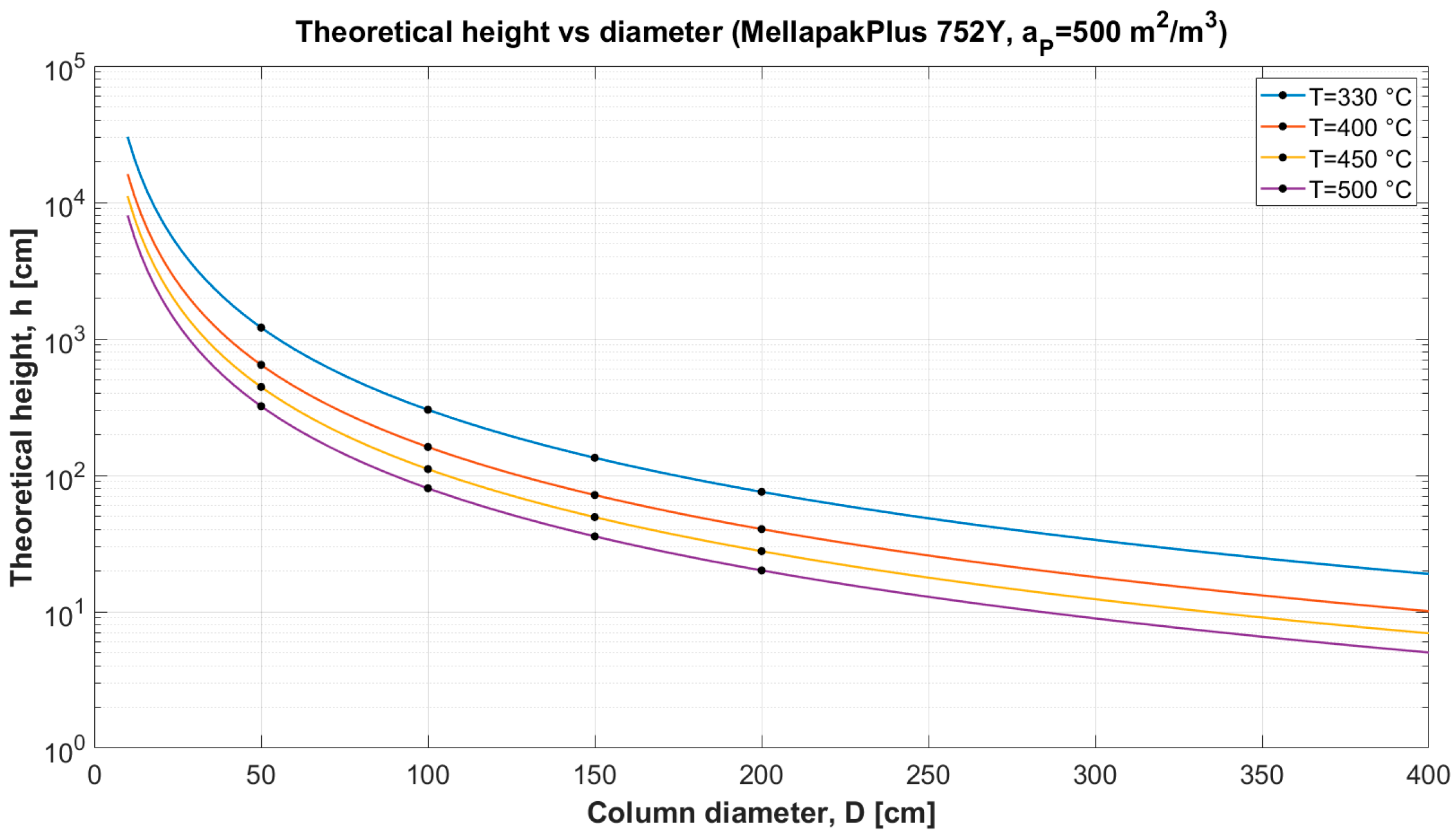 Energies 16 05231 g012