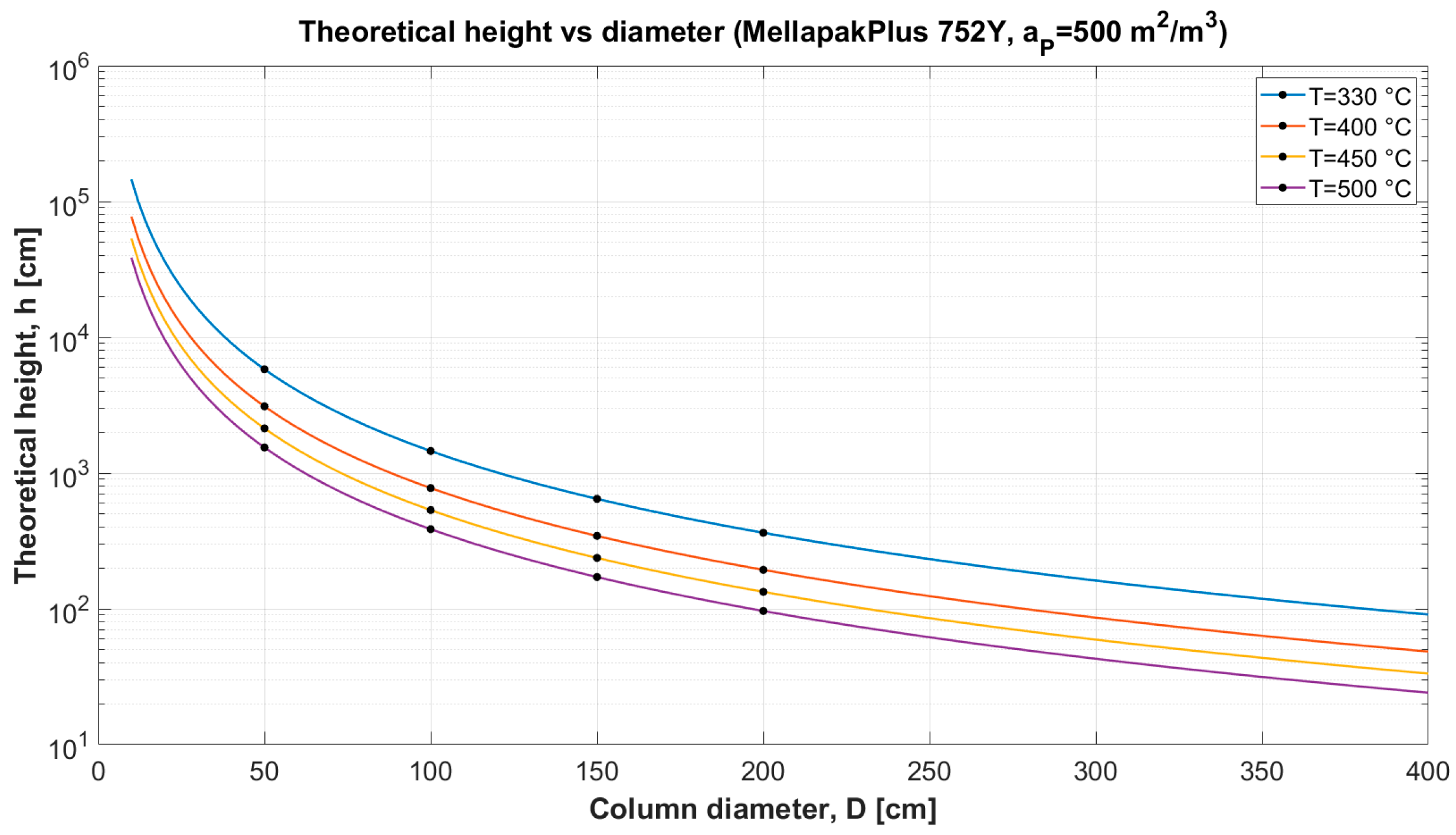 Energies 16 05231 g013