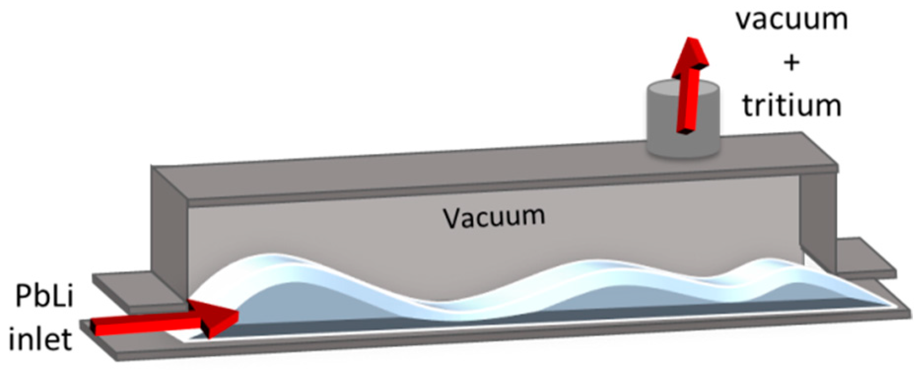 Energies 16 05231 g014