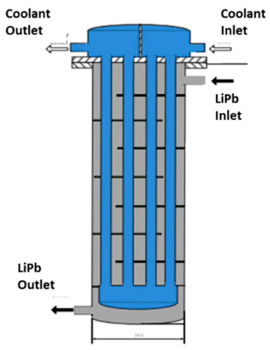 Energies 16 05231 g020