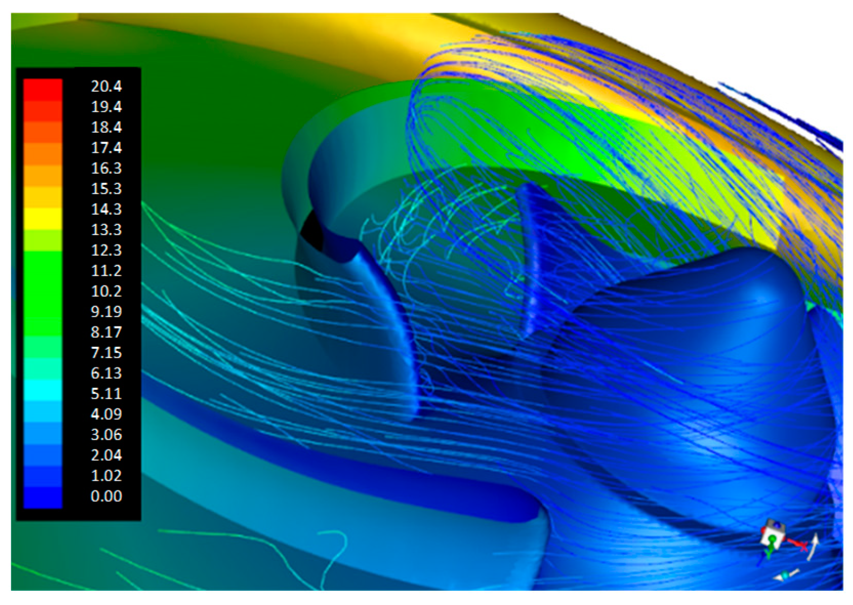 Energies 16 05231 g022