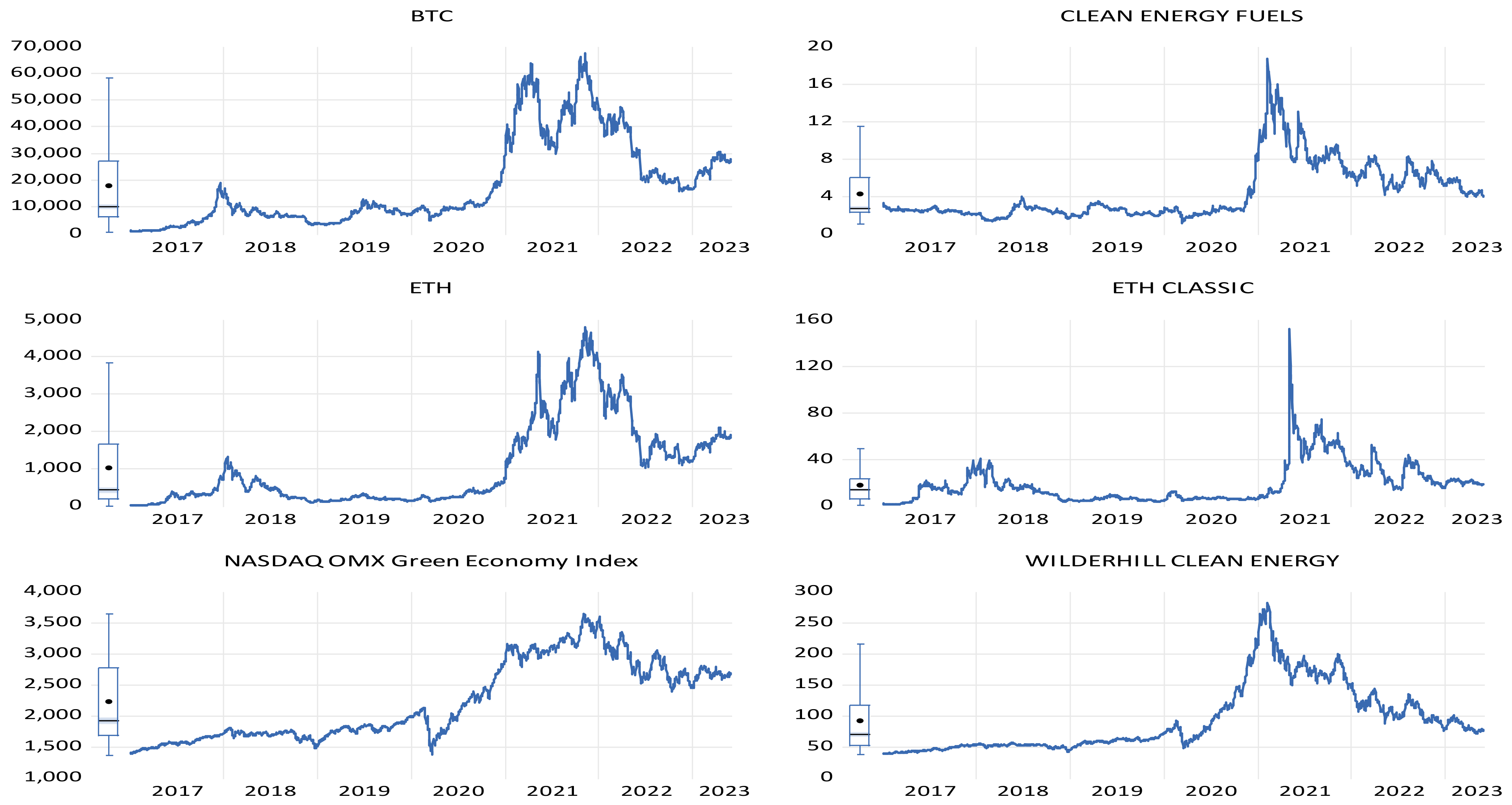 Energies 16 05232 g001
