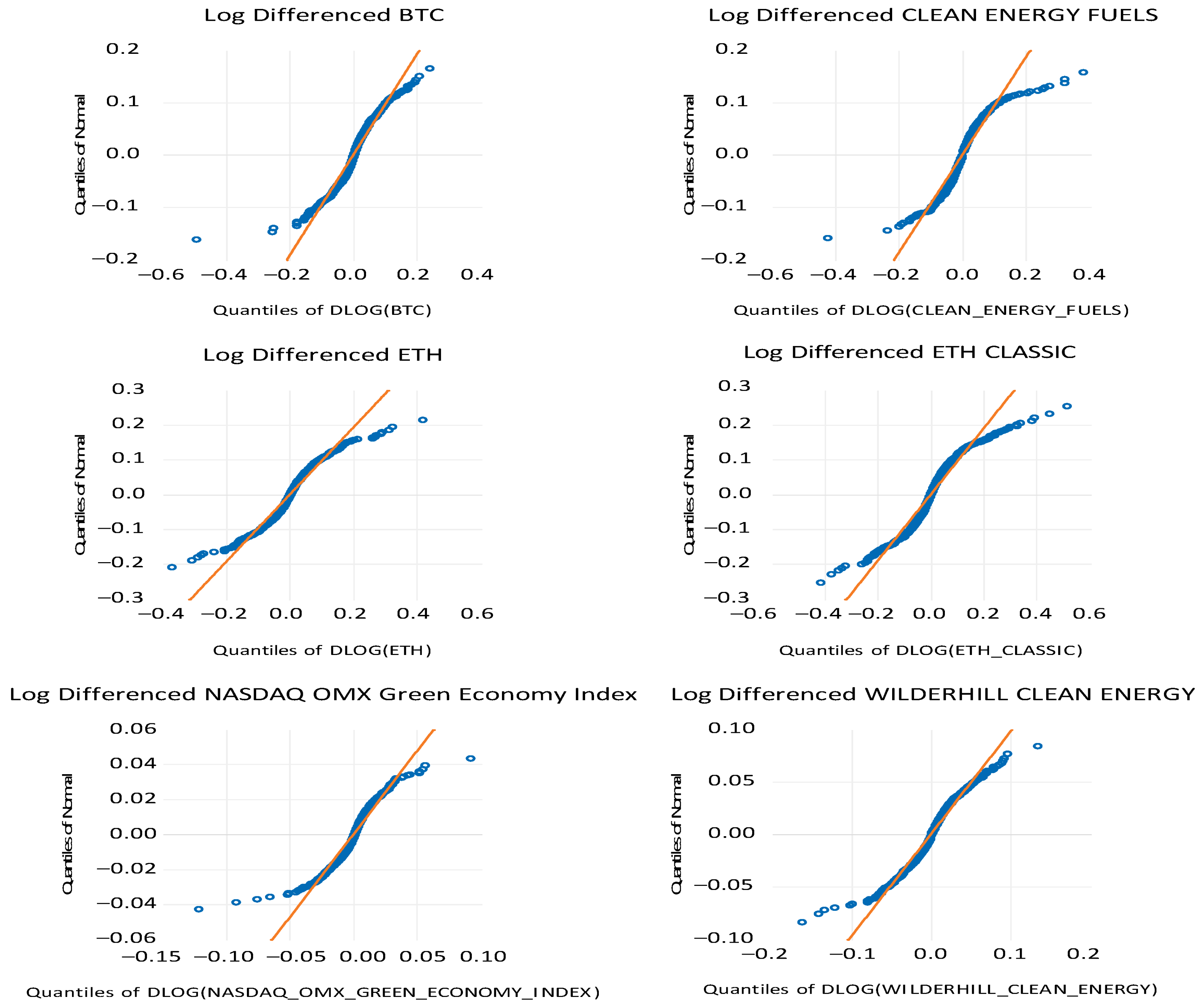 Energies 16 05232 g002