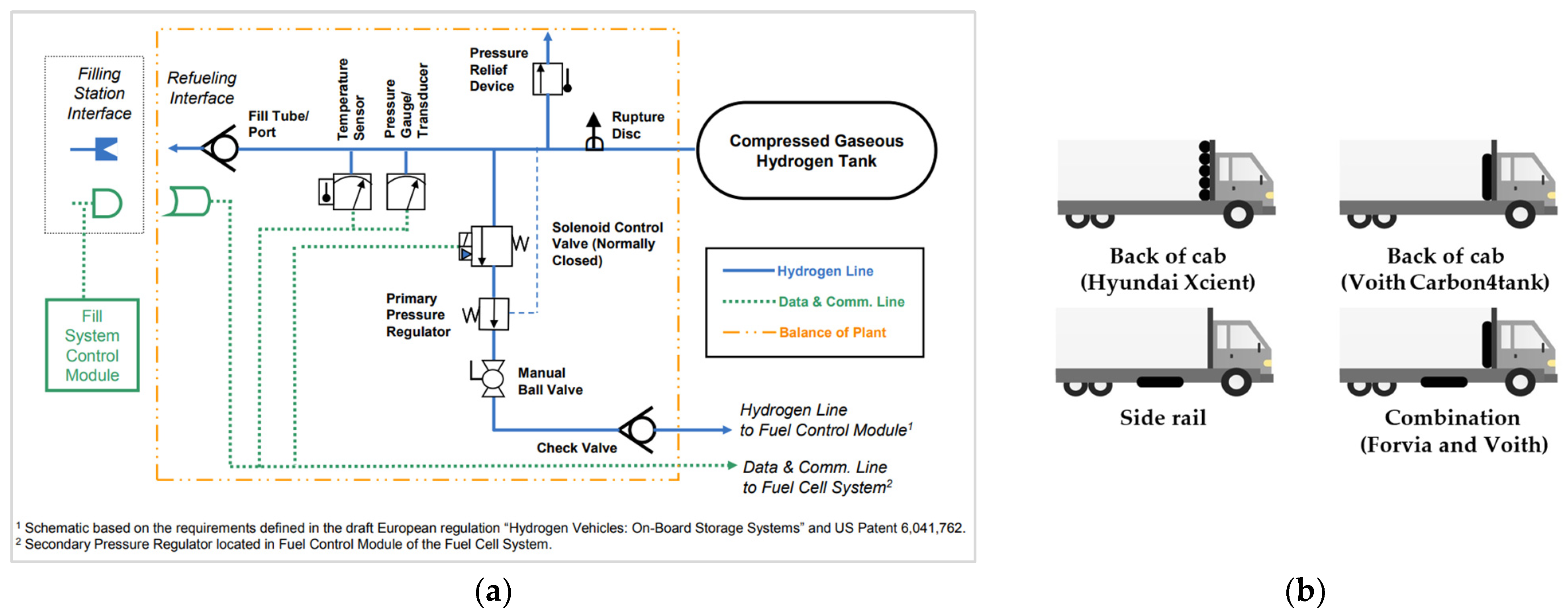 Energies 16 05233 g003 Energies 16 05233 g003