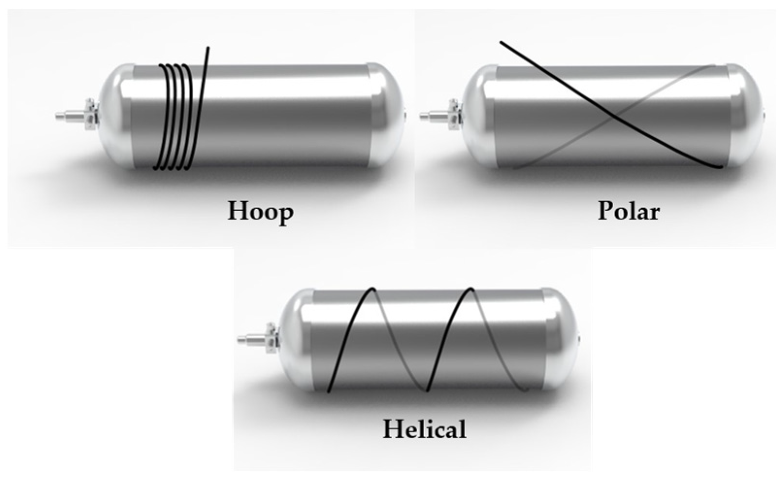 Energies 16 05233 g010 Energies 16 05233 g010
