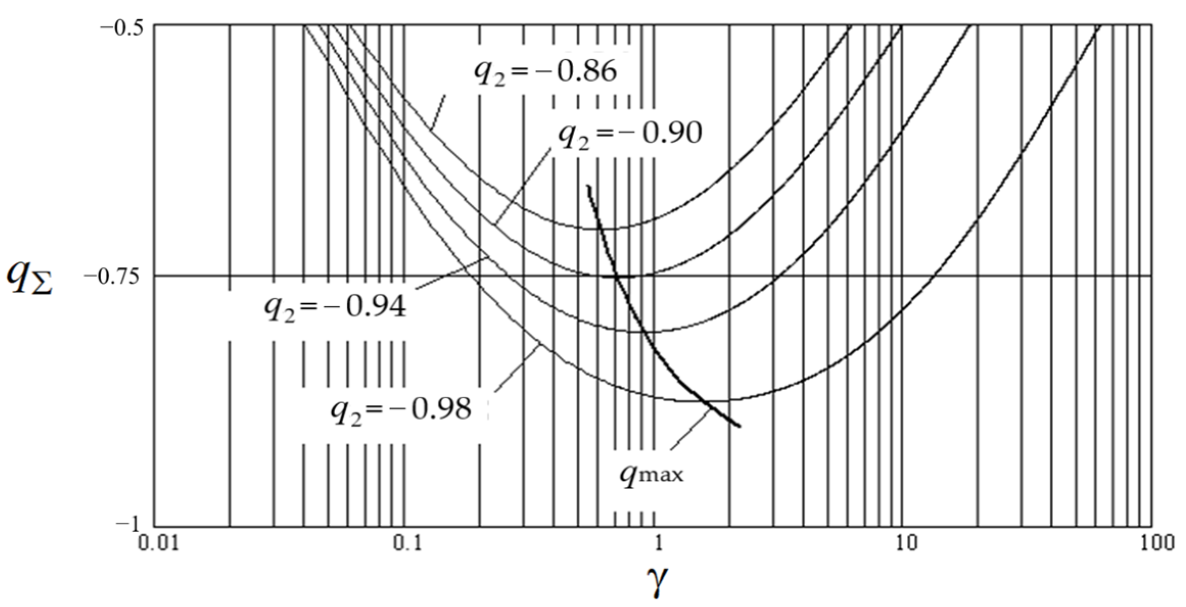 Energies 16 05234 g002