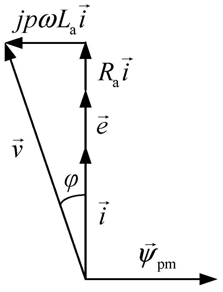 Energies 16 05234 g011