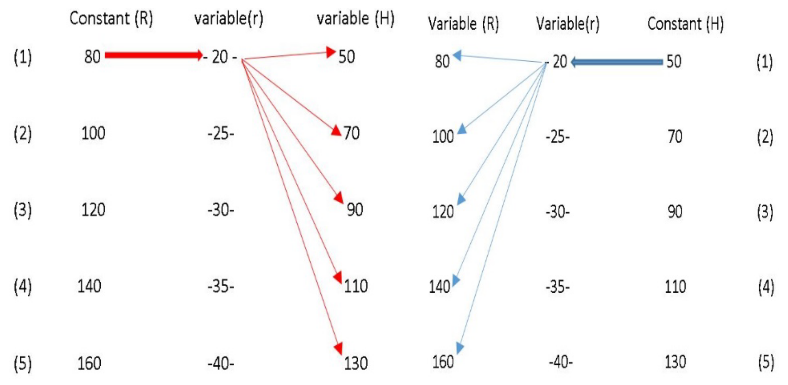 Energies 16 05235 g003