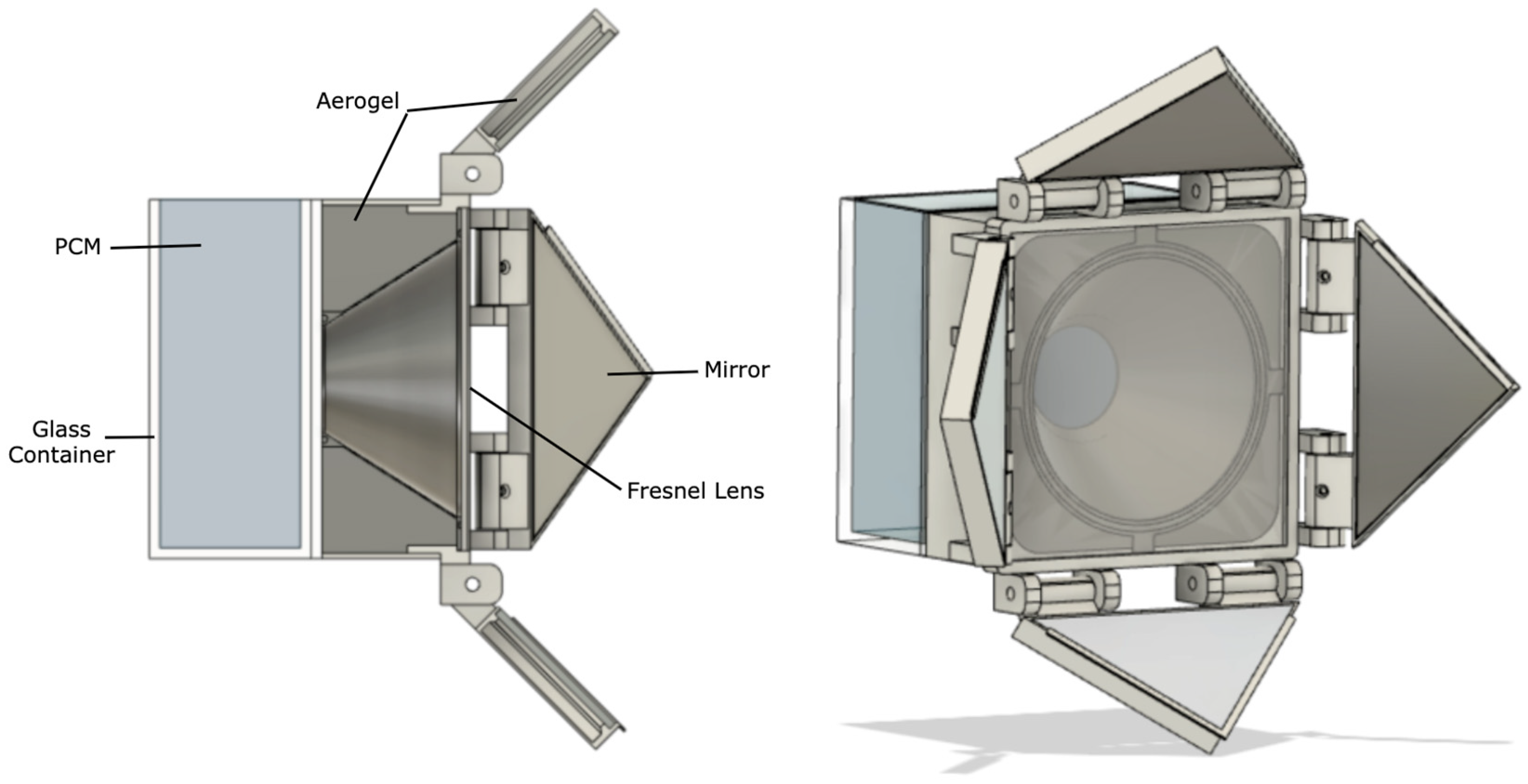 Energies 16 05236 g004 Energies 16 05236 g004
