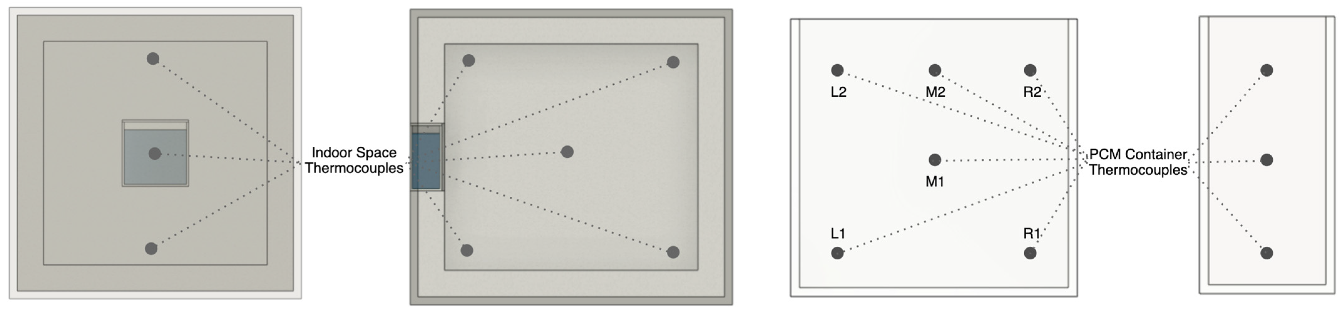 Energies 16 05236 g006 Energies 16 05236 g006