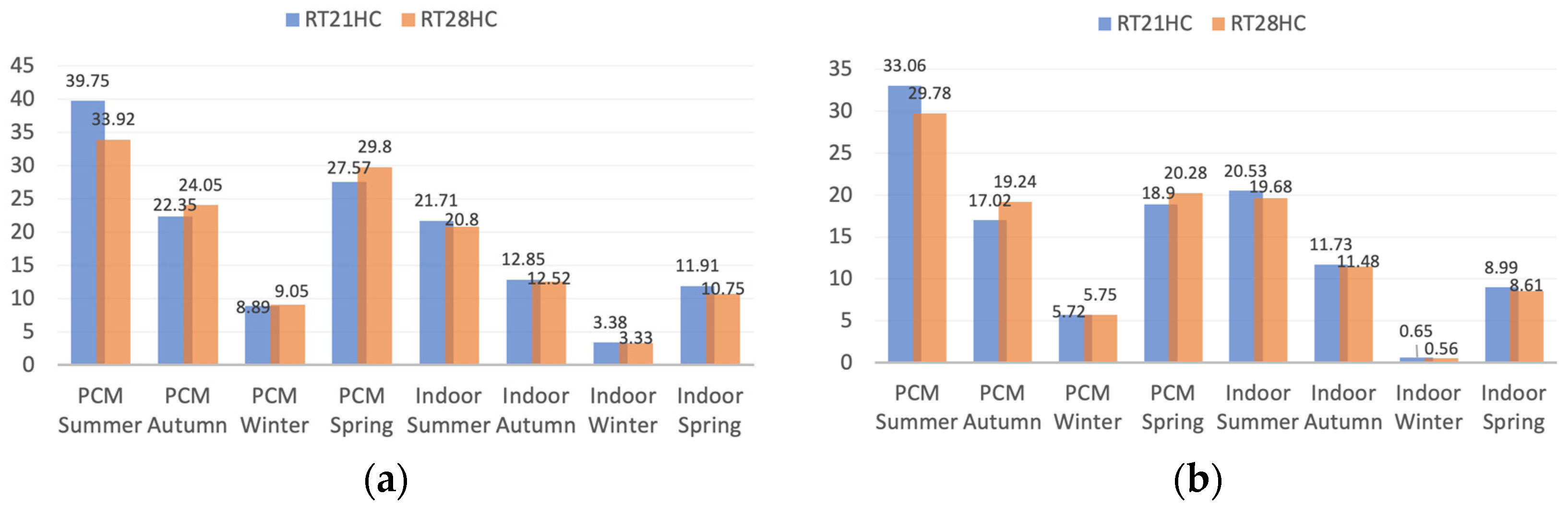 Energies 16 05236 g014 Energies 16 05236 g014