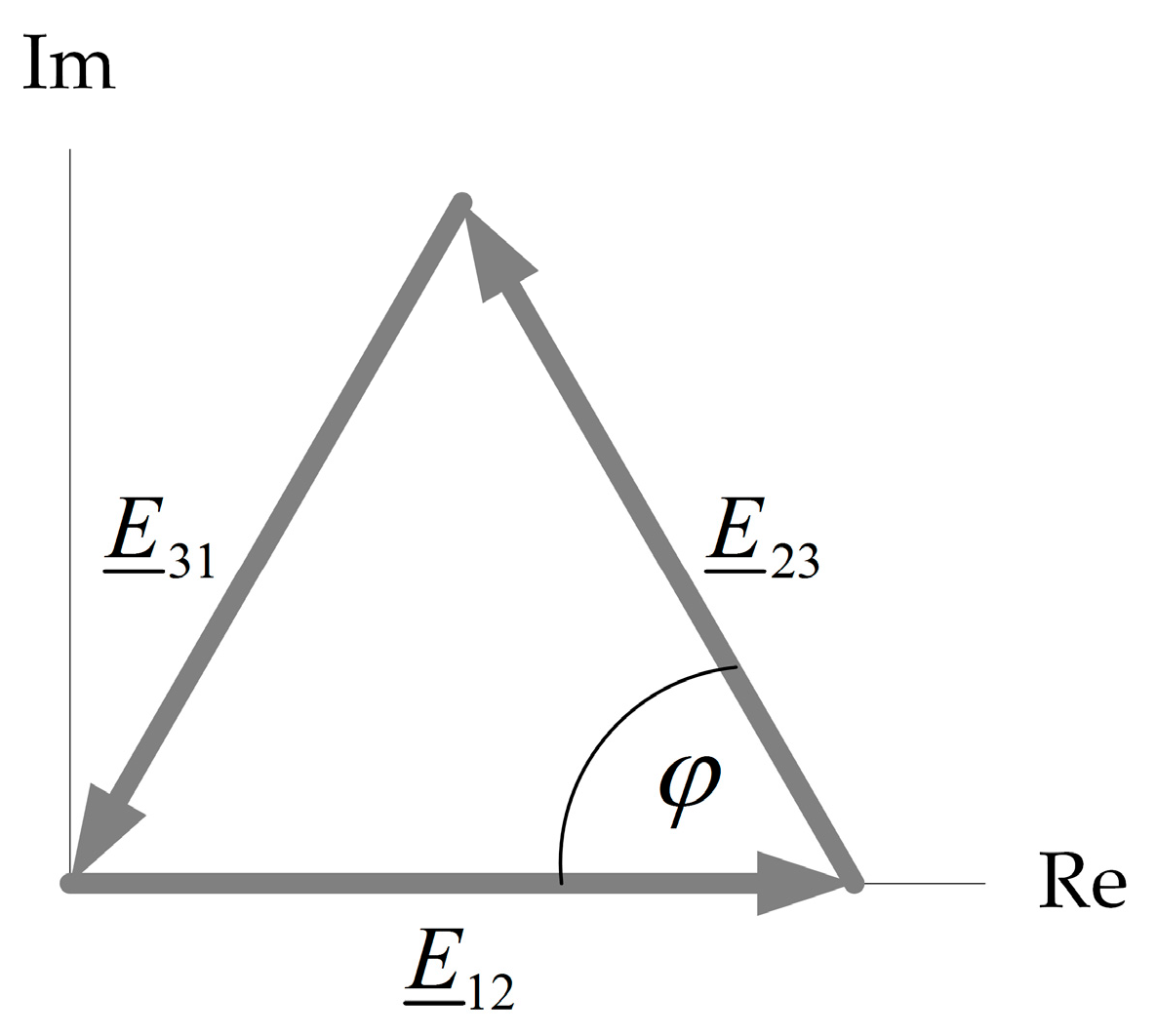 Energies 16 05238 g002