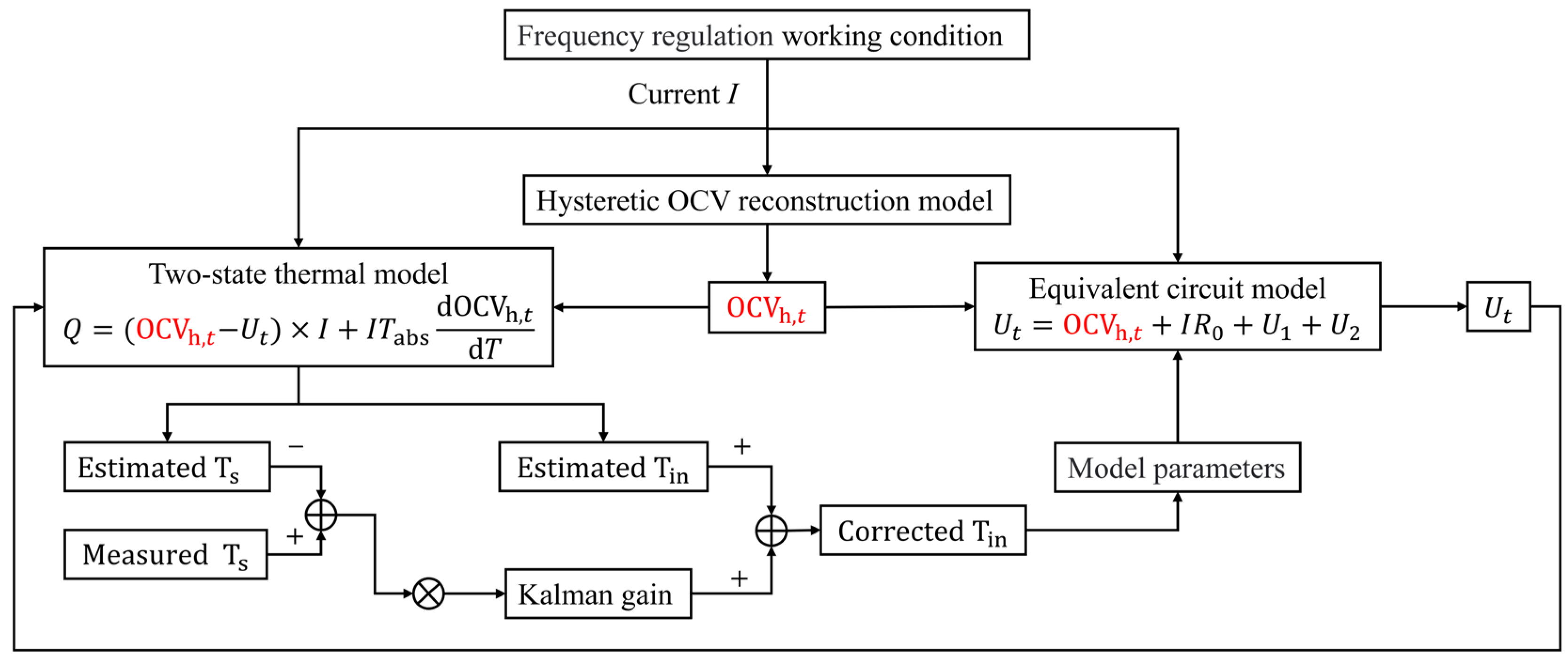 Energies 16 05239 g009