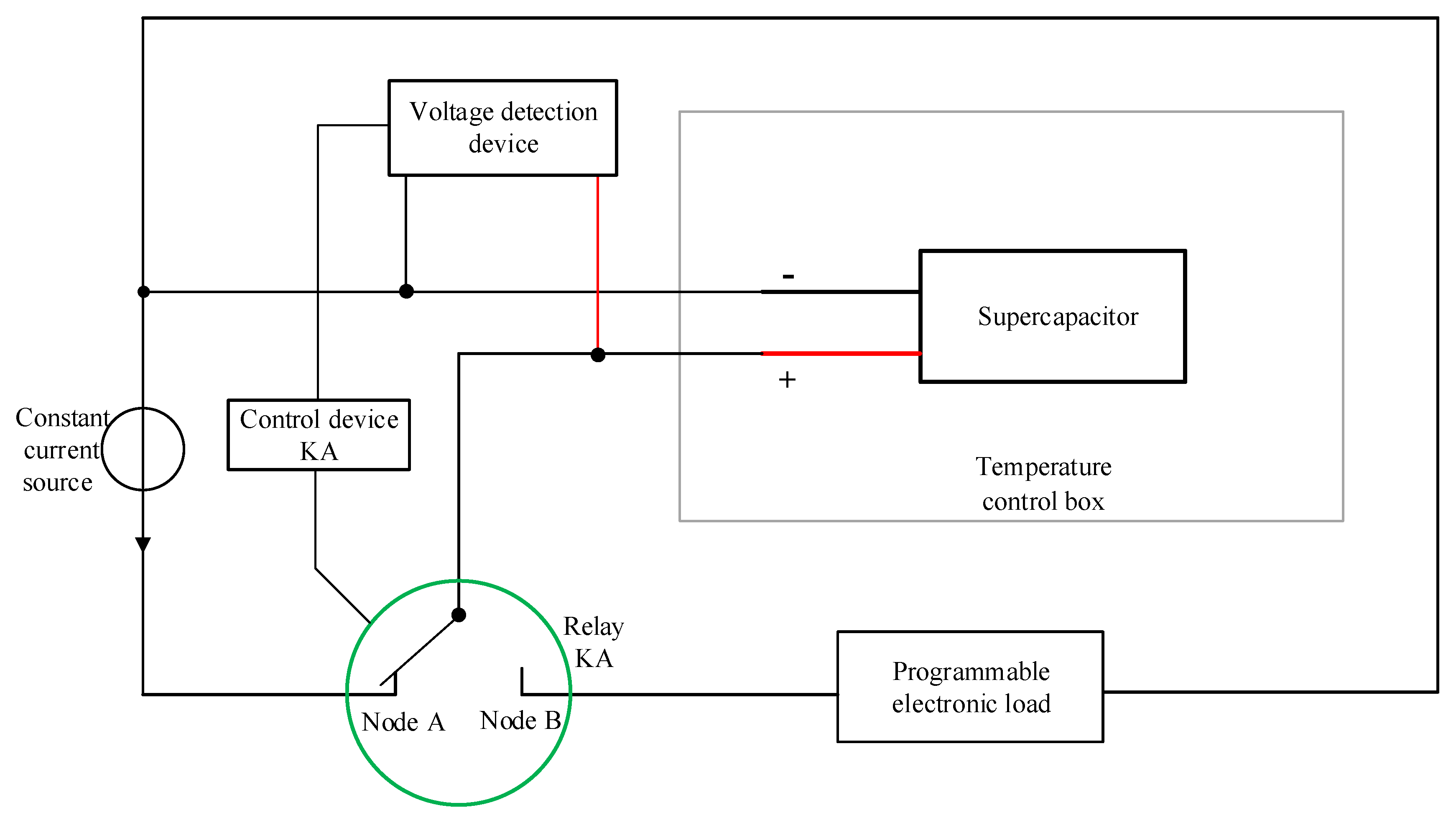 Energies 16 05240 g003 Energies 16 05240 g003