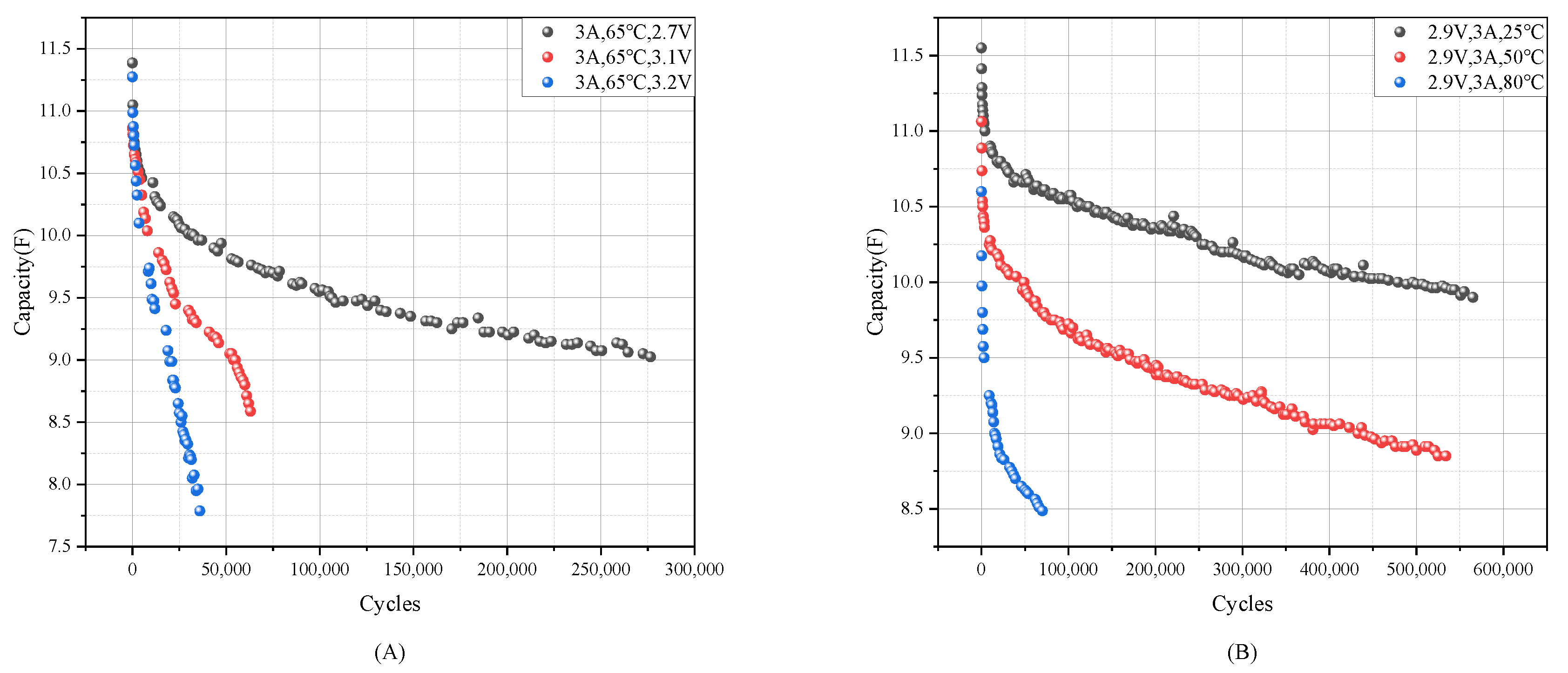 Energies 16 05240 g006 Energies 16 05240 g006