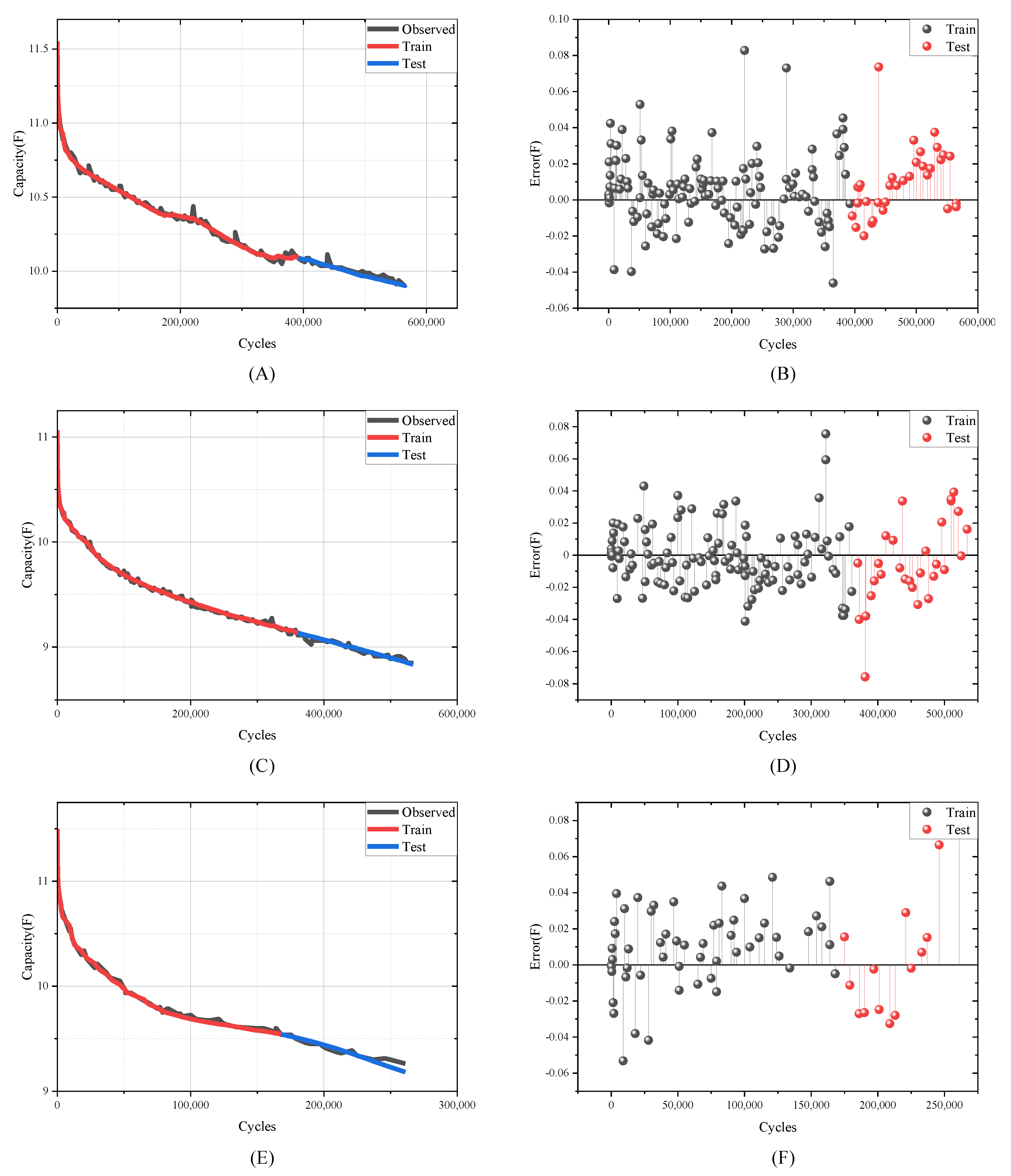 Energies 16 05240 g007 Energies 16 05240 g007